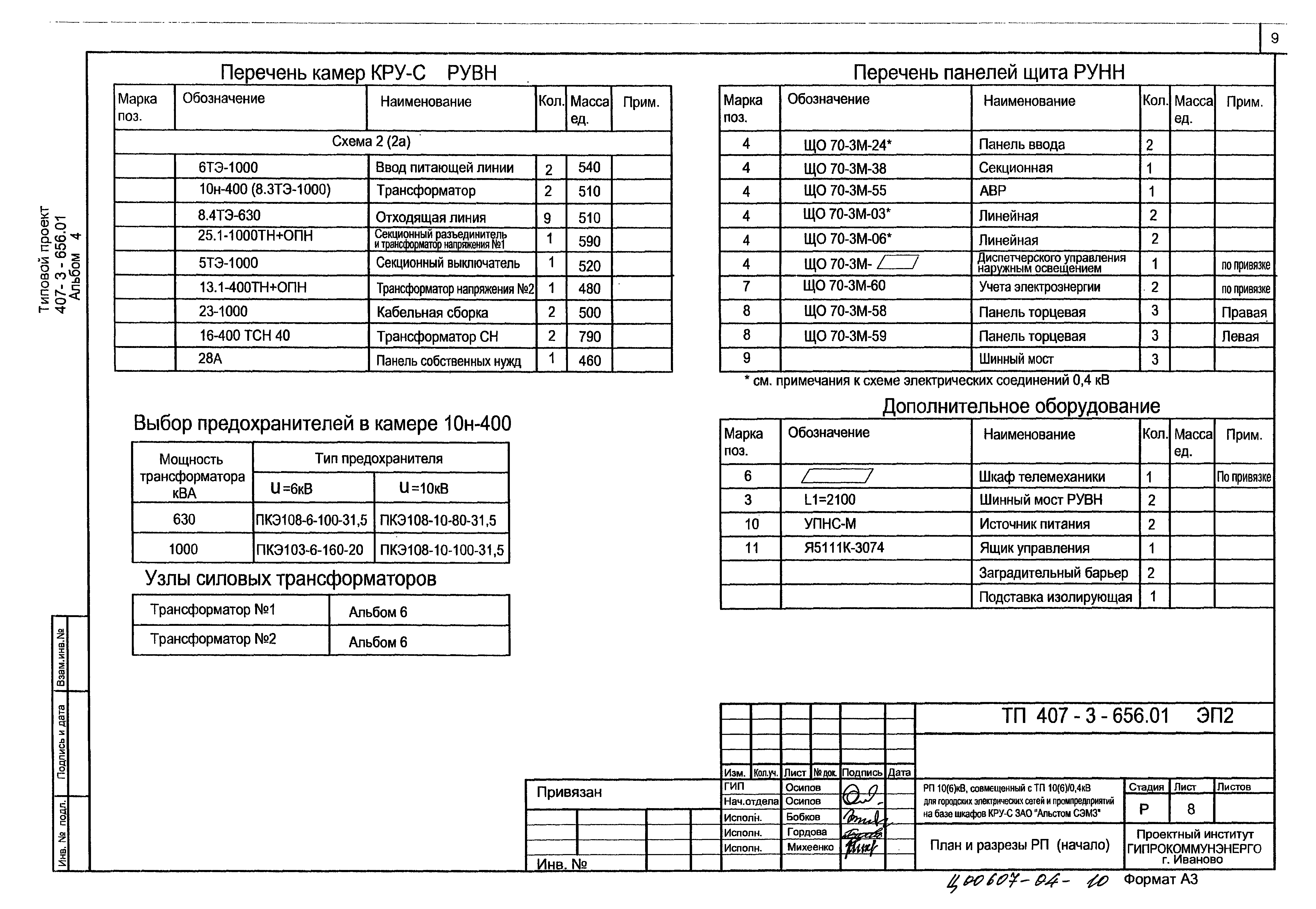 Типовой проект 407-3-656.01