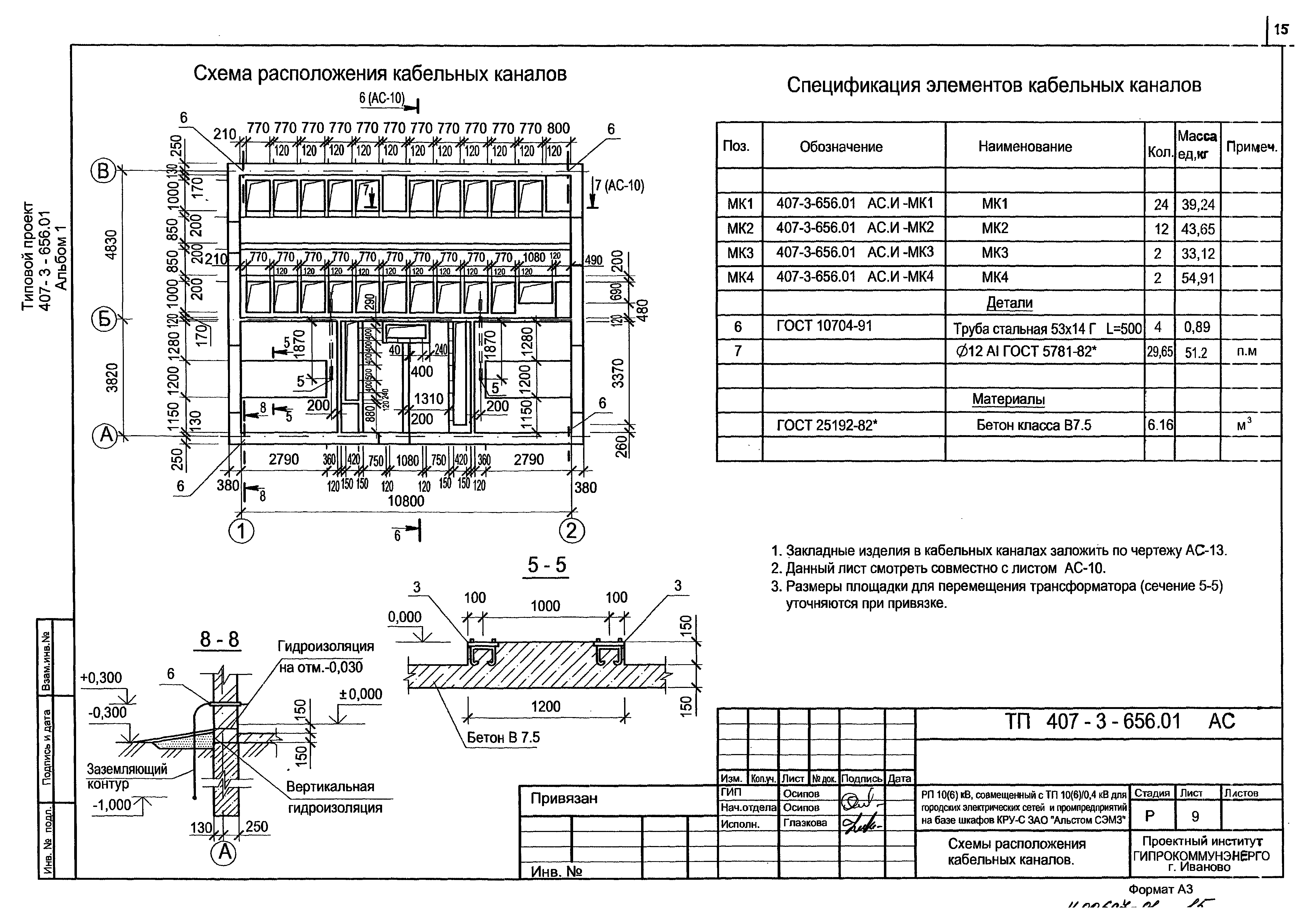 Кабельные планы. План расположения кабельных лотков. Типовой проект 407-3-656.01 АС. Типовой проект на РП-6 кв с кабельным каналом.