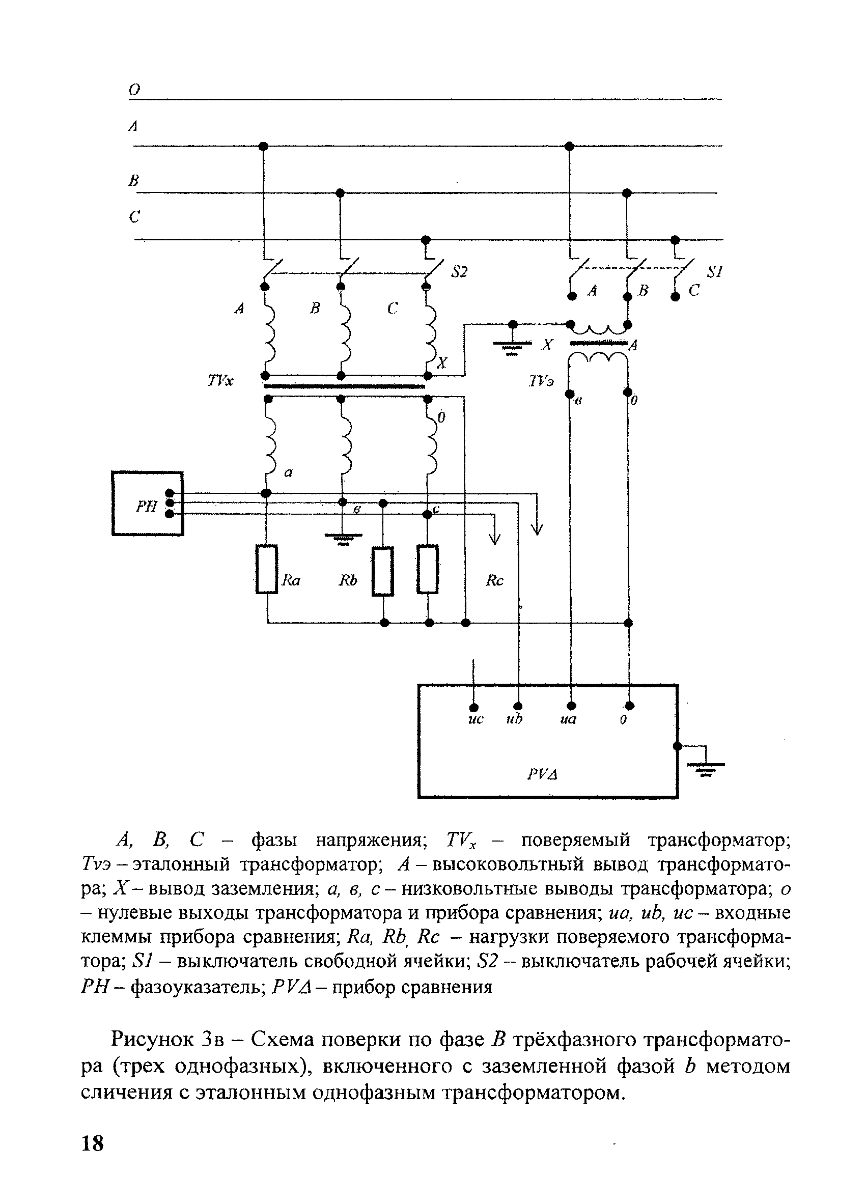 МИ 2845-2003