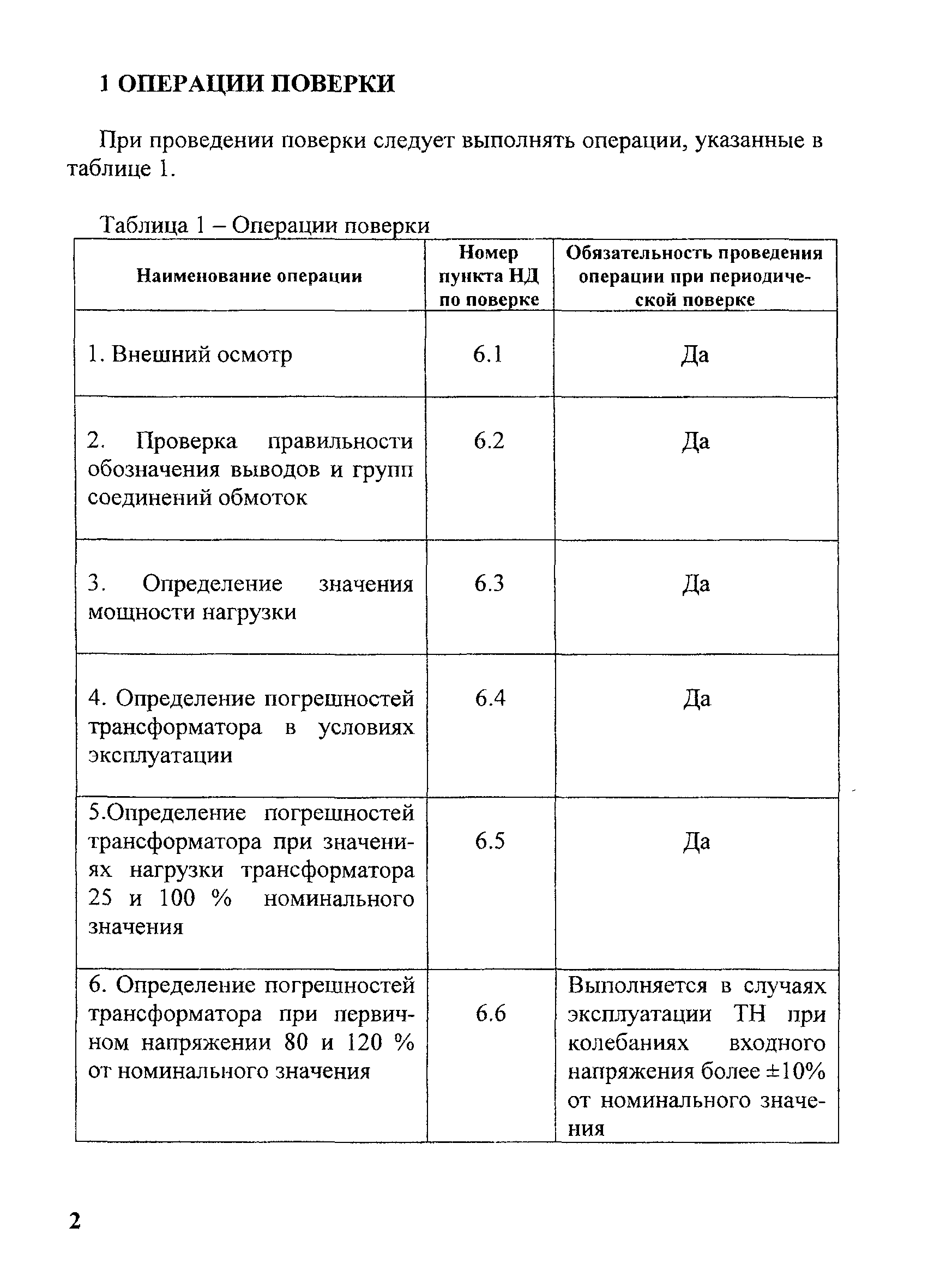 МИ 2845-2003