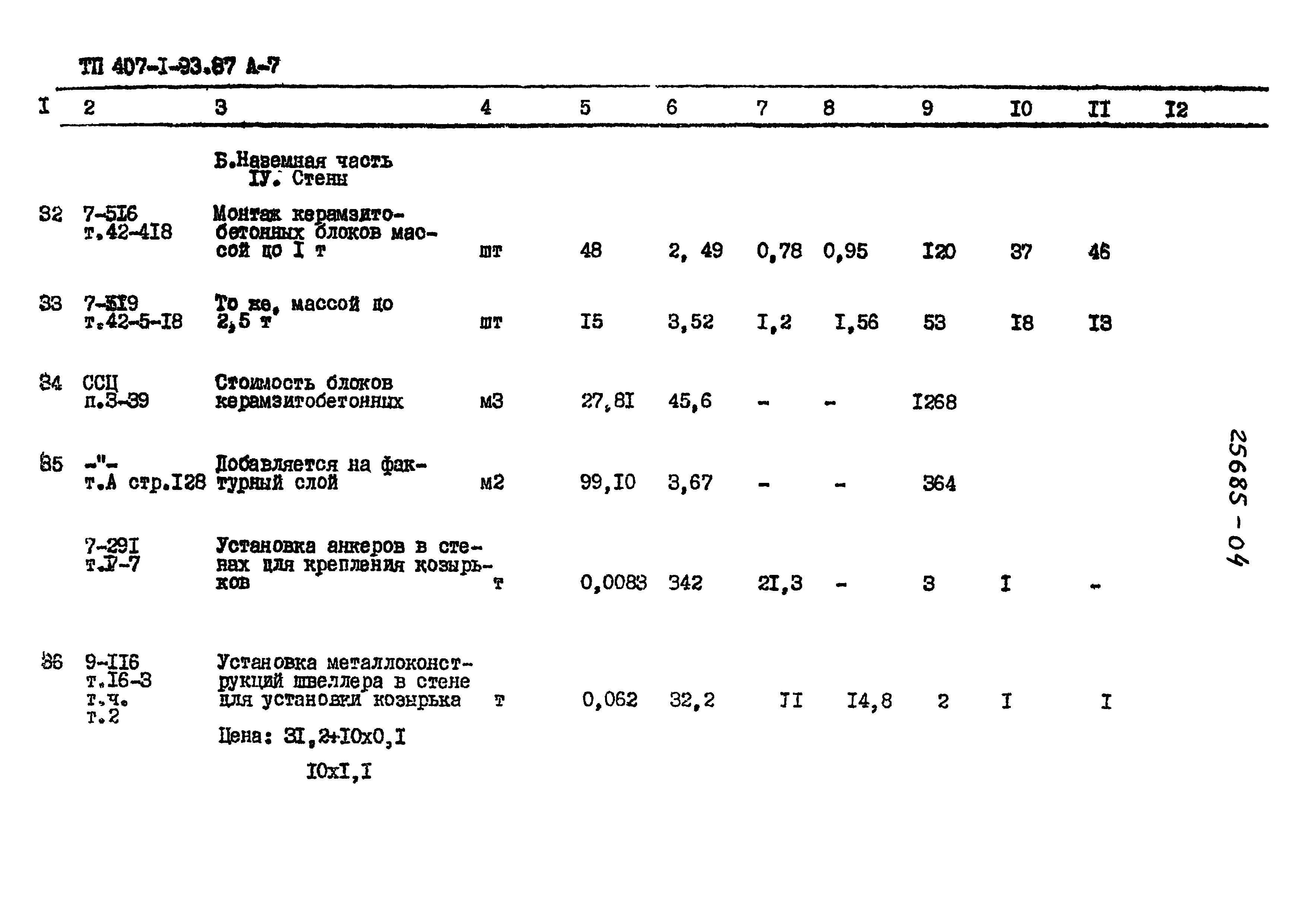 Типовой проект 407-1-93.87