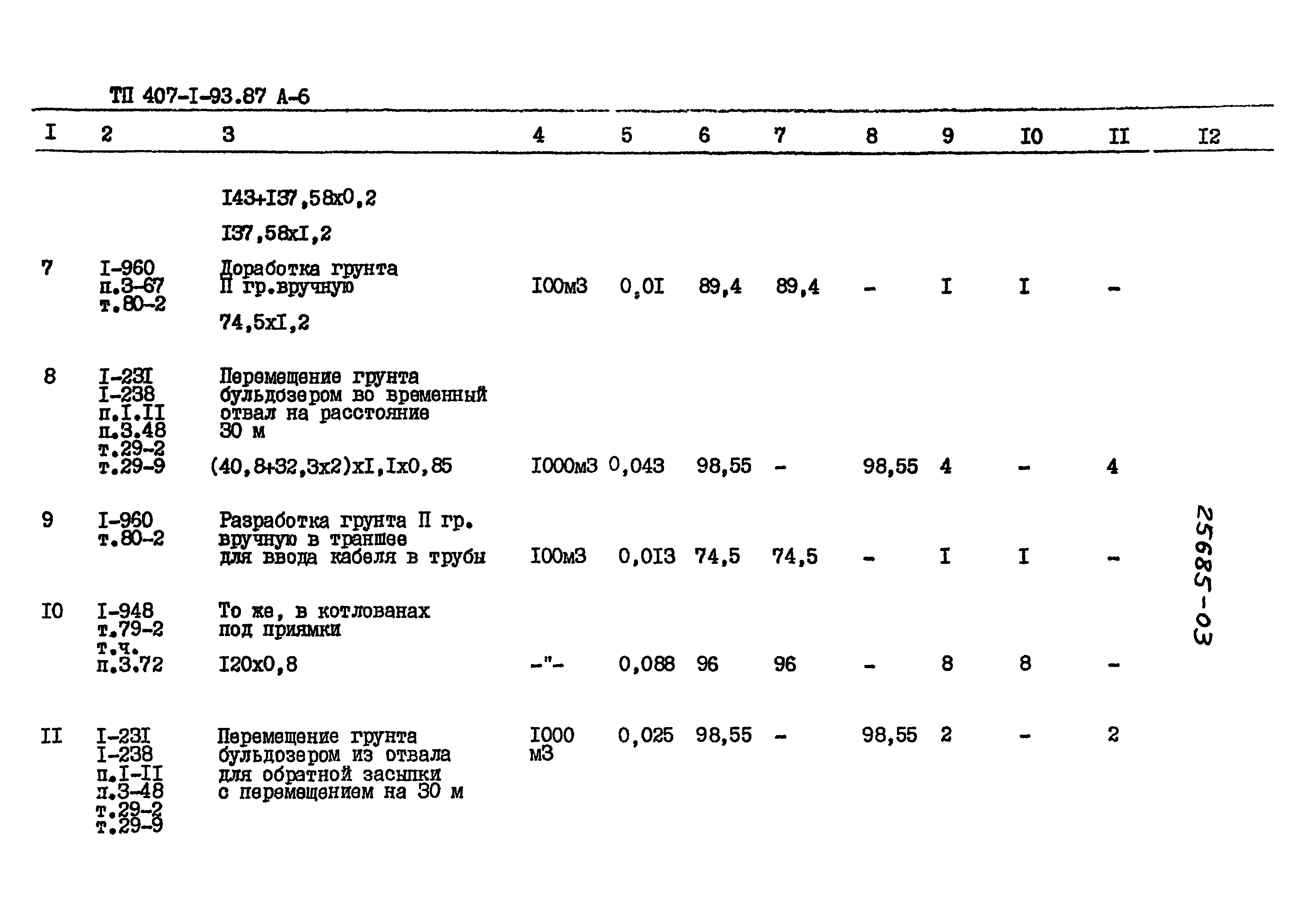 Типовой проект 407-1-93.87