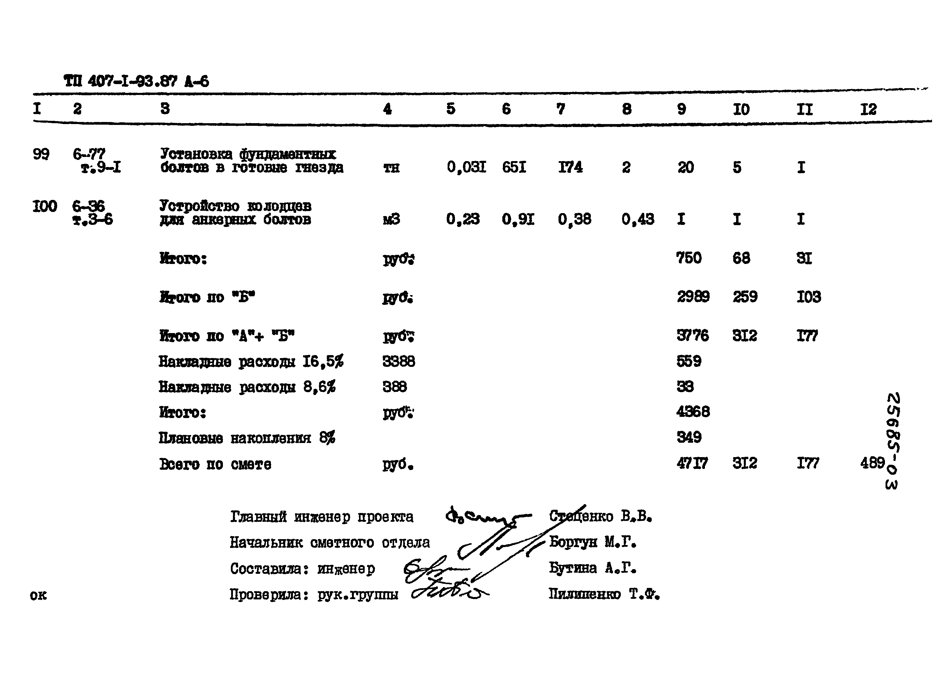 Типовой проект 407-1-93.87