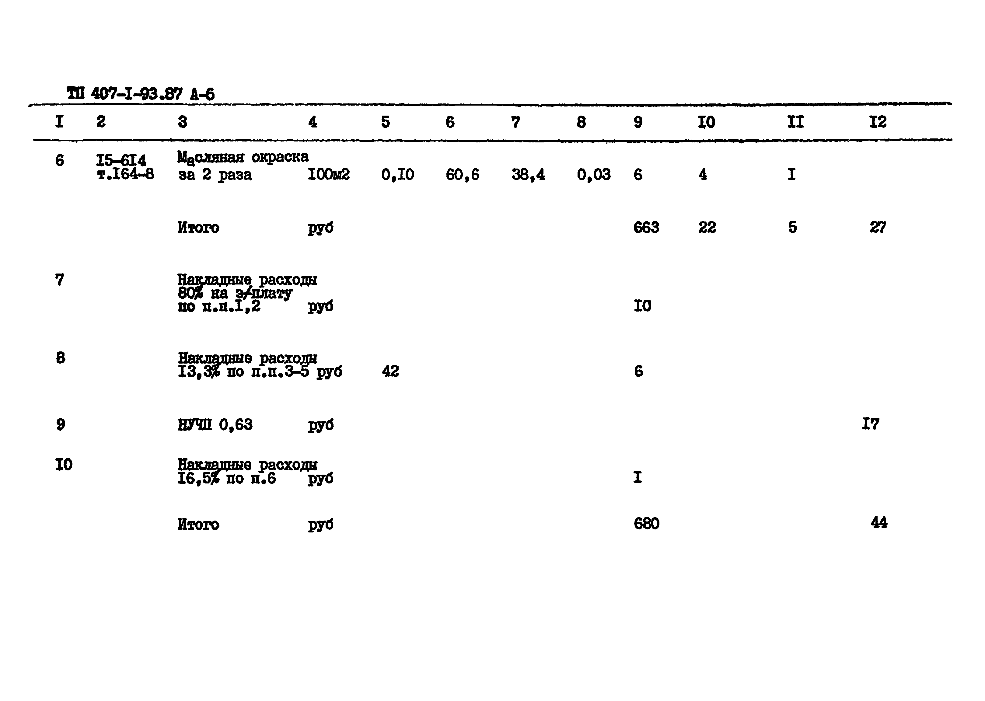 Типовой проект 407-1-93.87