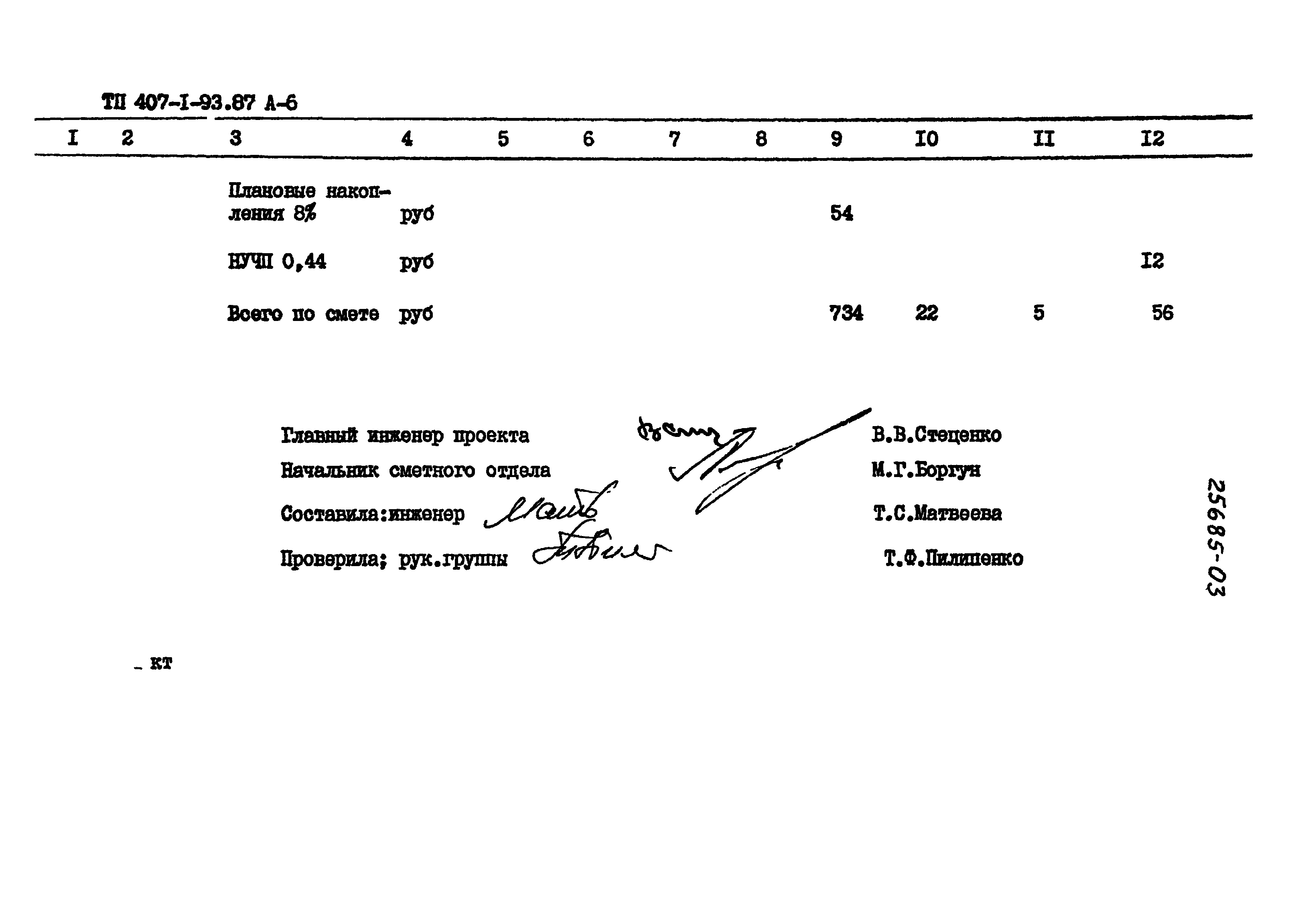 Типовой проект 407-1-93.87