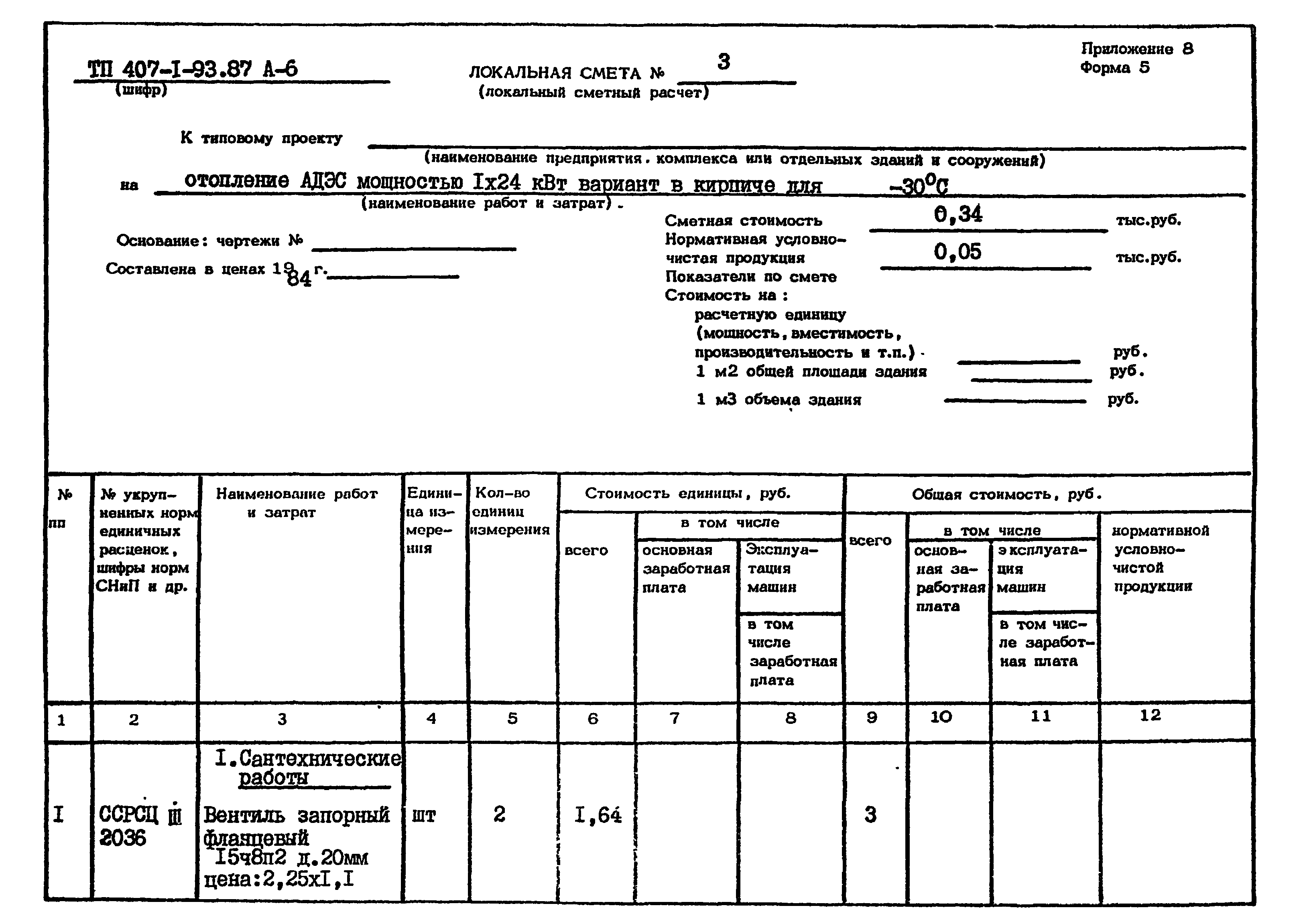Типовой проект 407-1-93.87