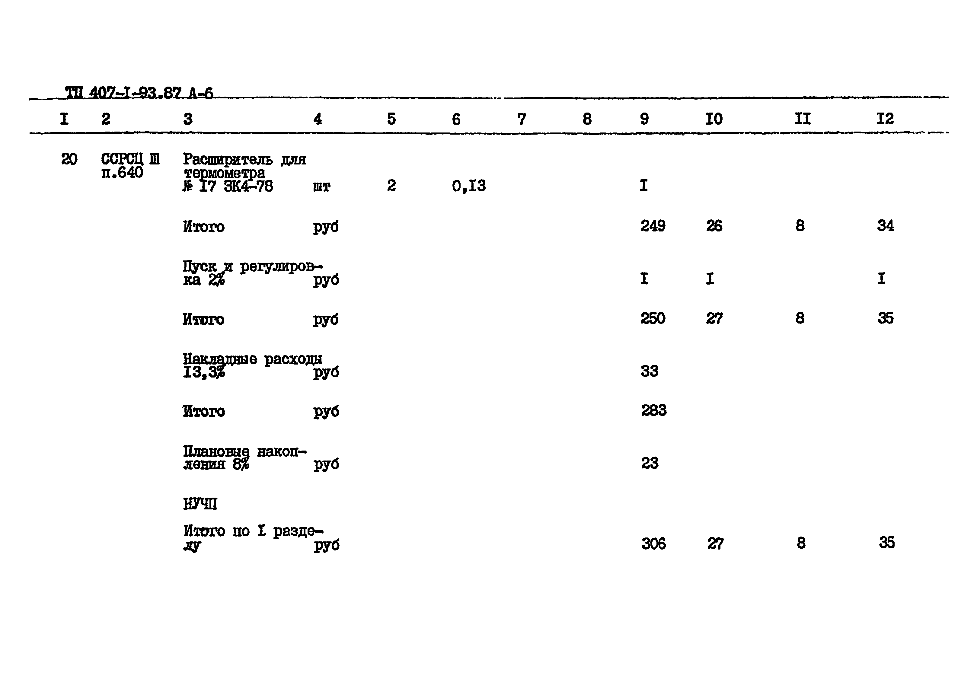 Типовой проект 407-1-93.87