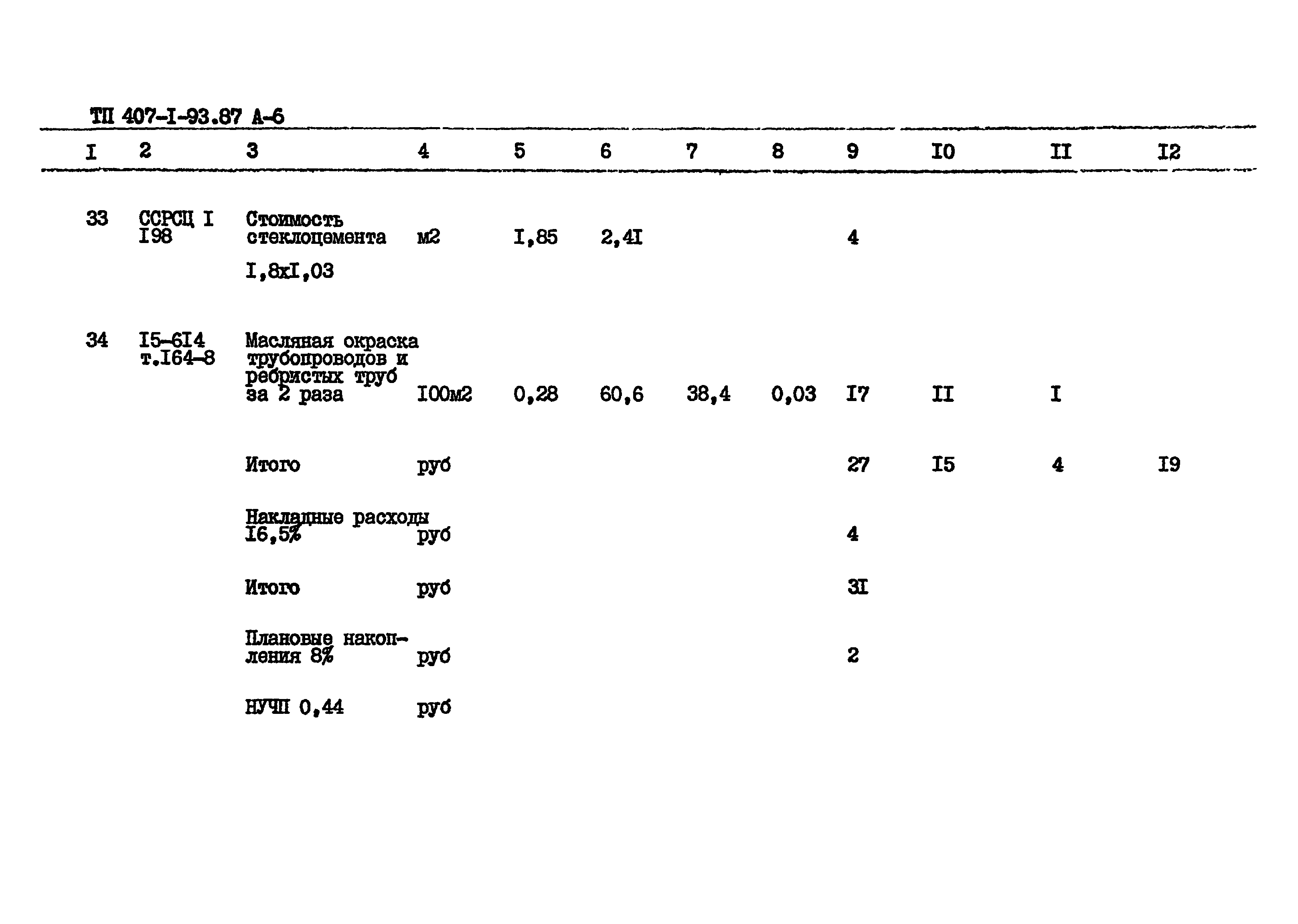 Типовой проект 407-1-93.87