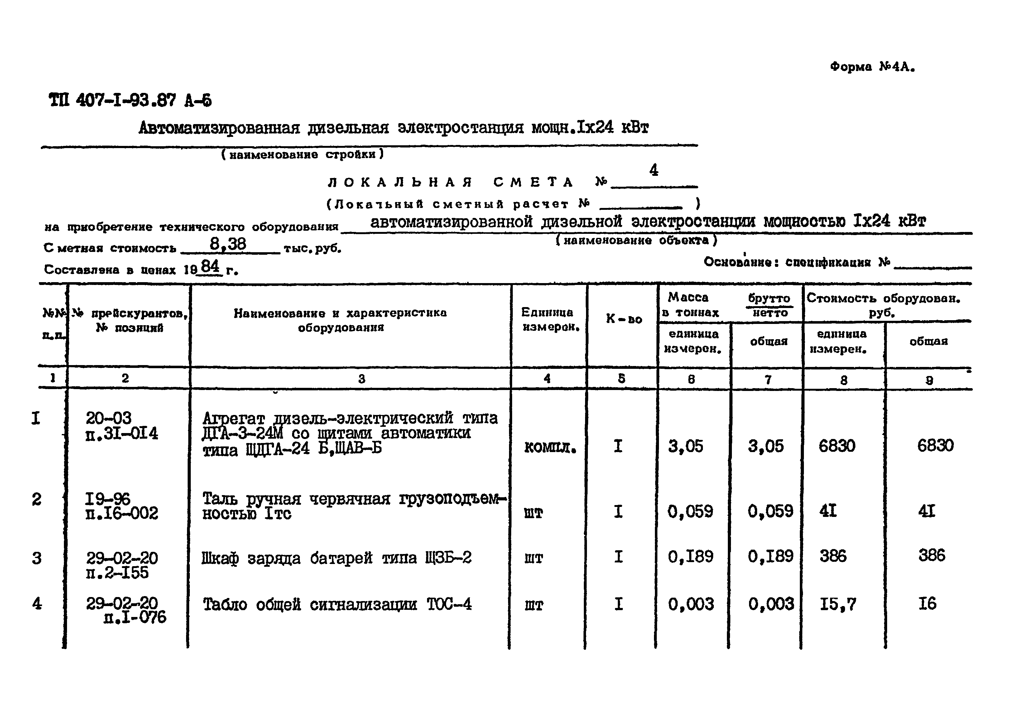 Типовой проект 407-1-93.87