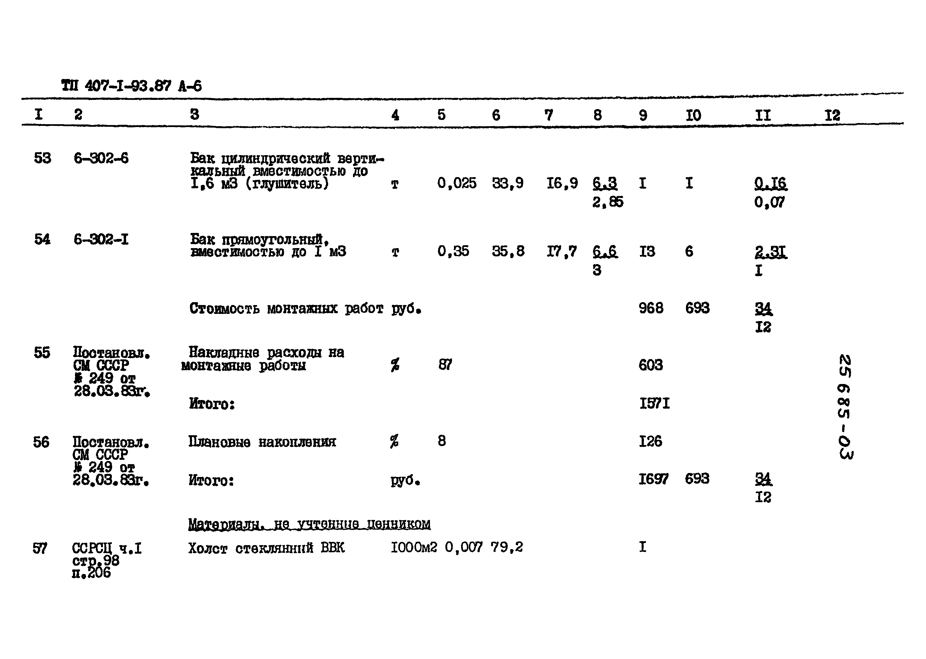 Типовой проект 407-1-93.87