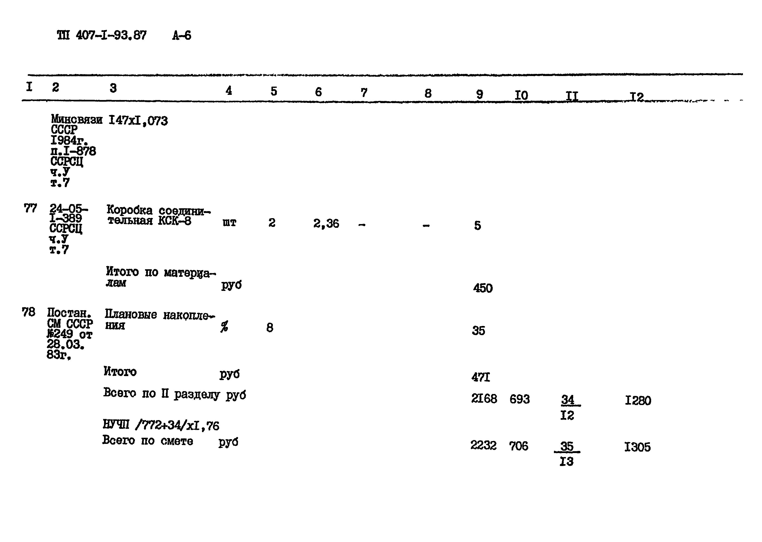 Типовой проект 407-1-93.87