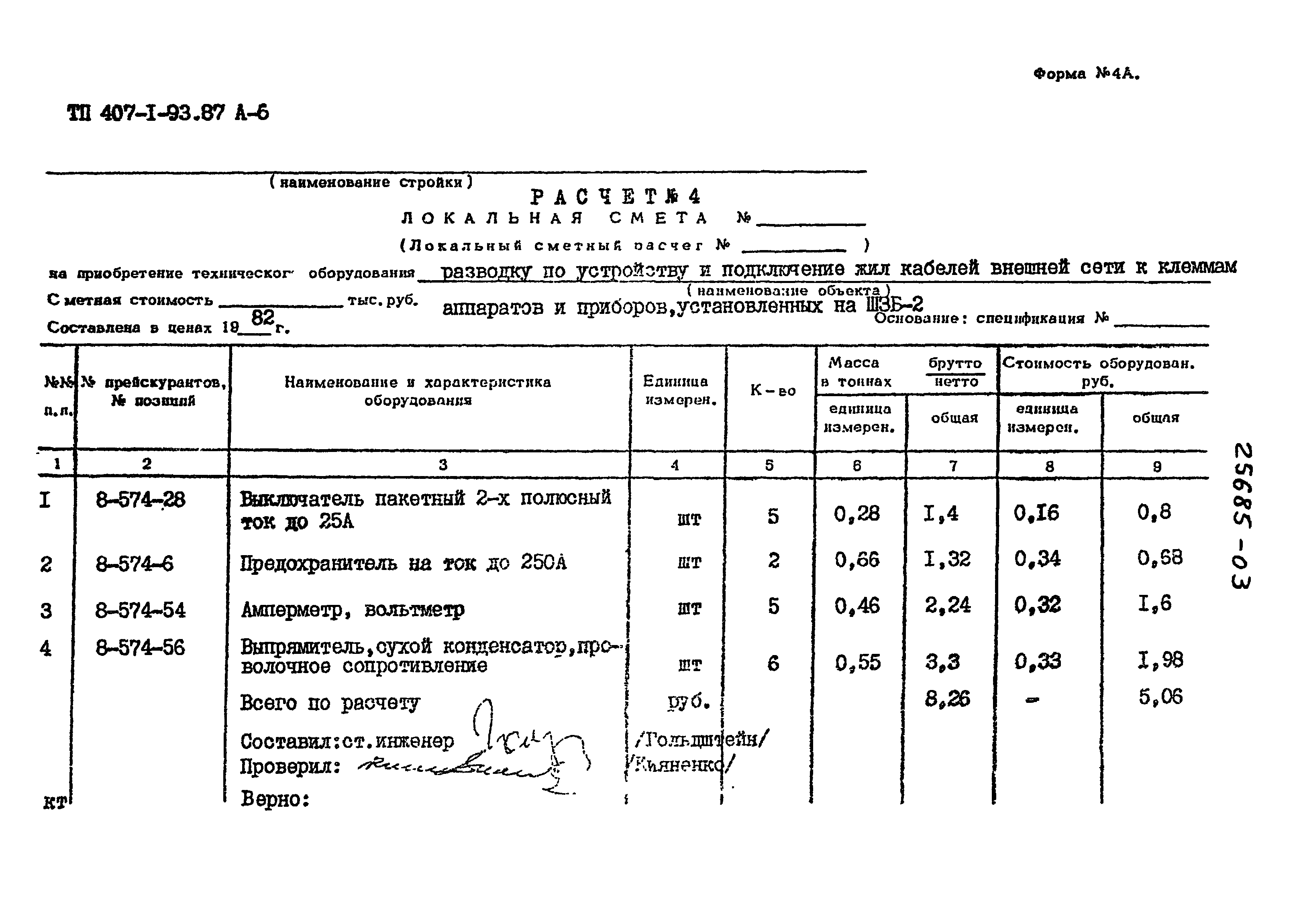 Типовой проект 407-1-93.87