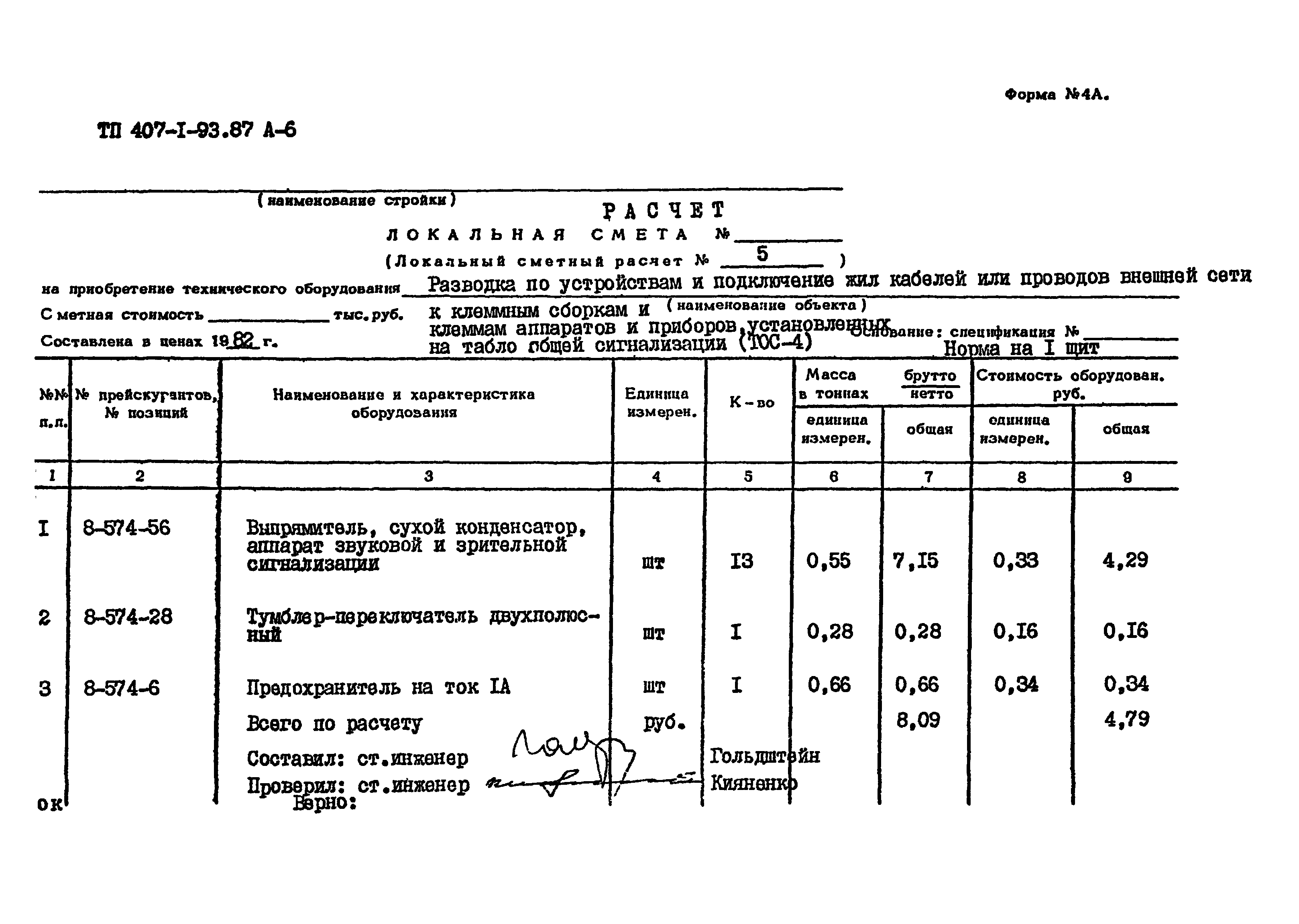 Типовой проект 407-1-93.87