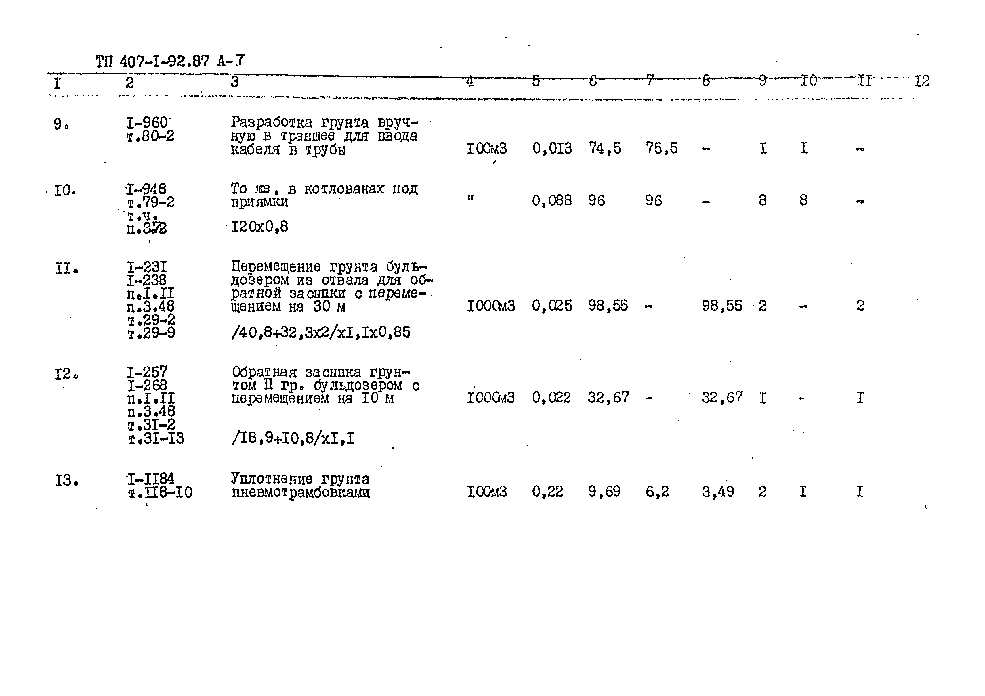 Типовой проект 407-1-92.87