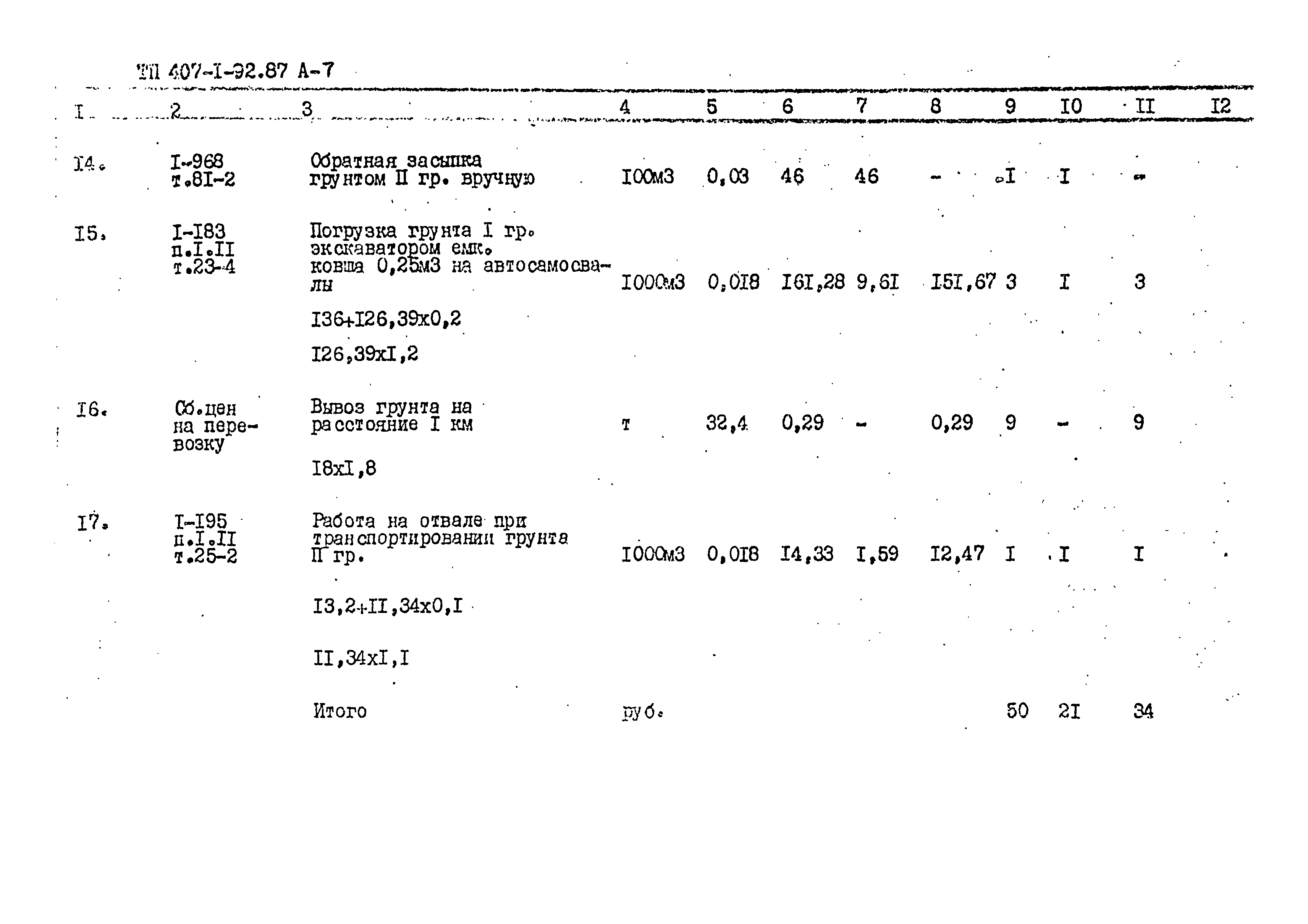 Типовой проект 407-1-92.87