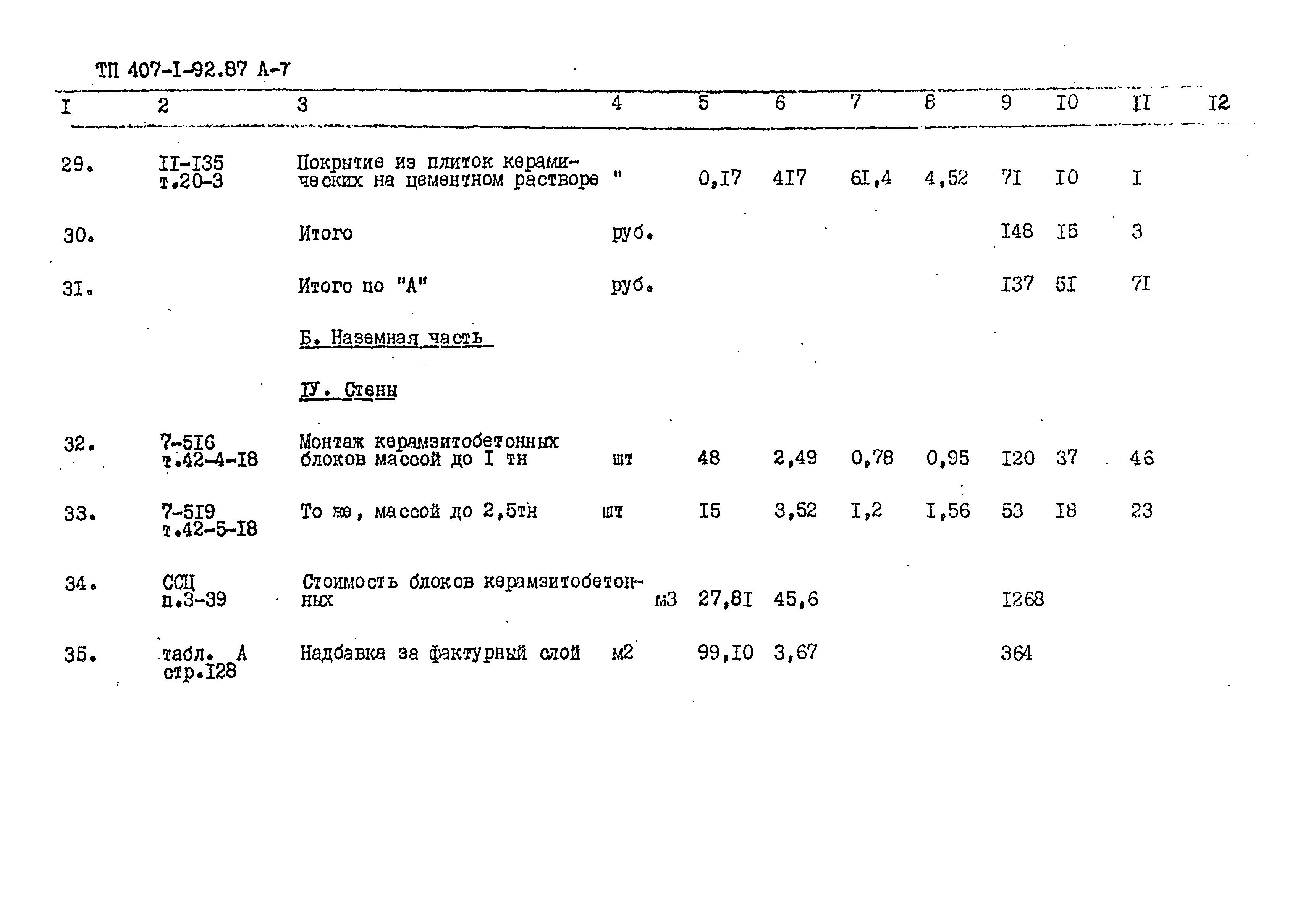 Типовой проект 407-1-92.87