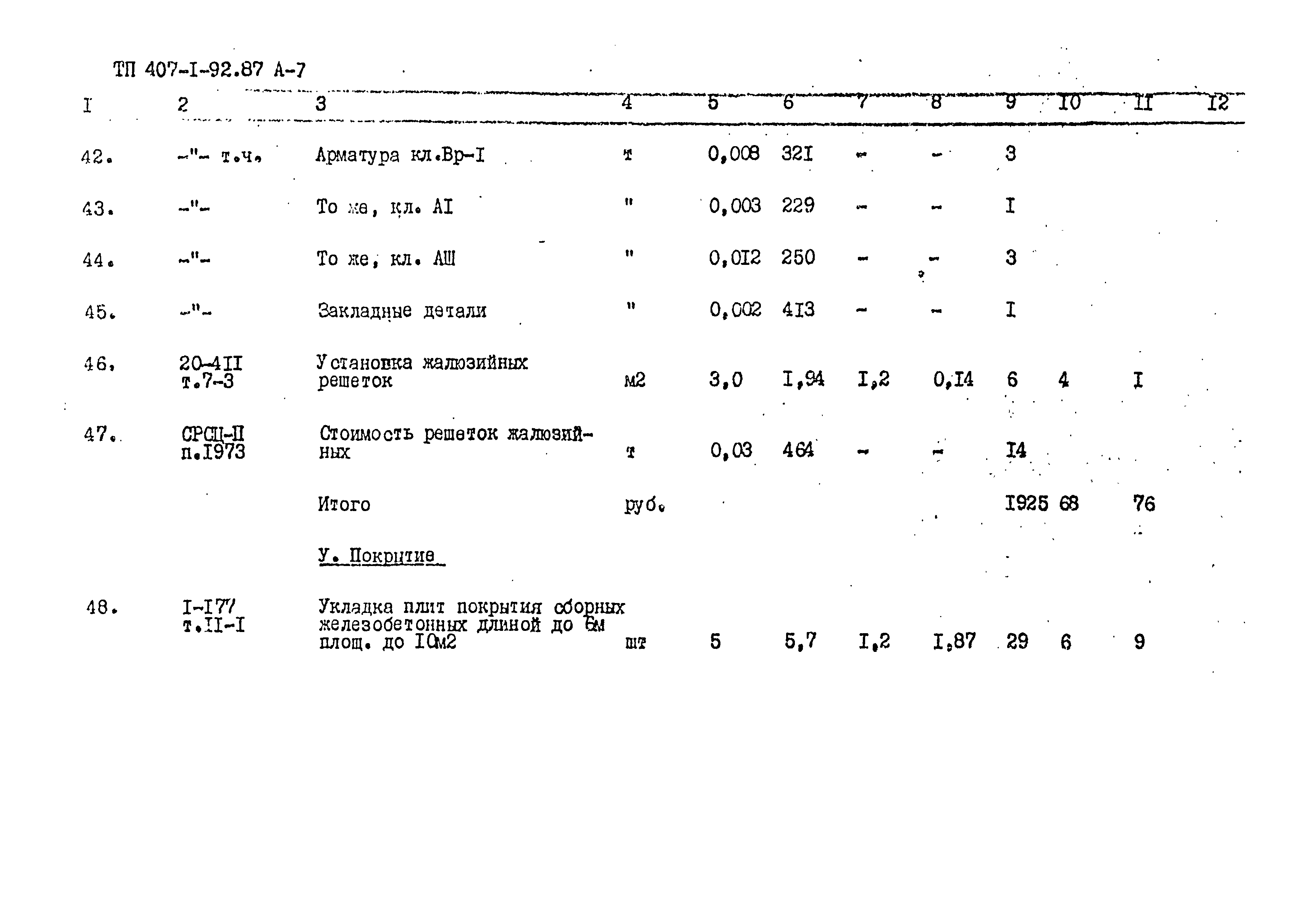 Типовой проект 407-1-92.87
