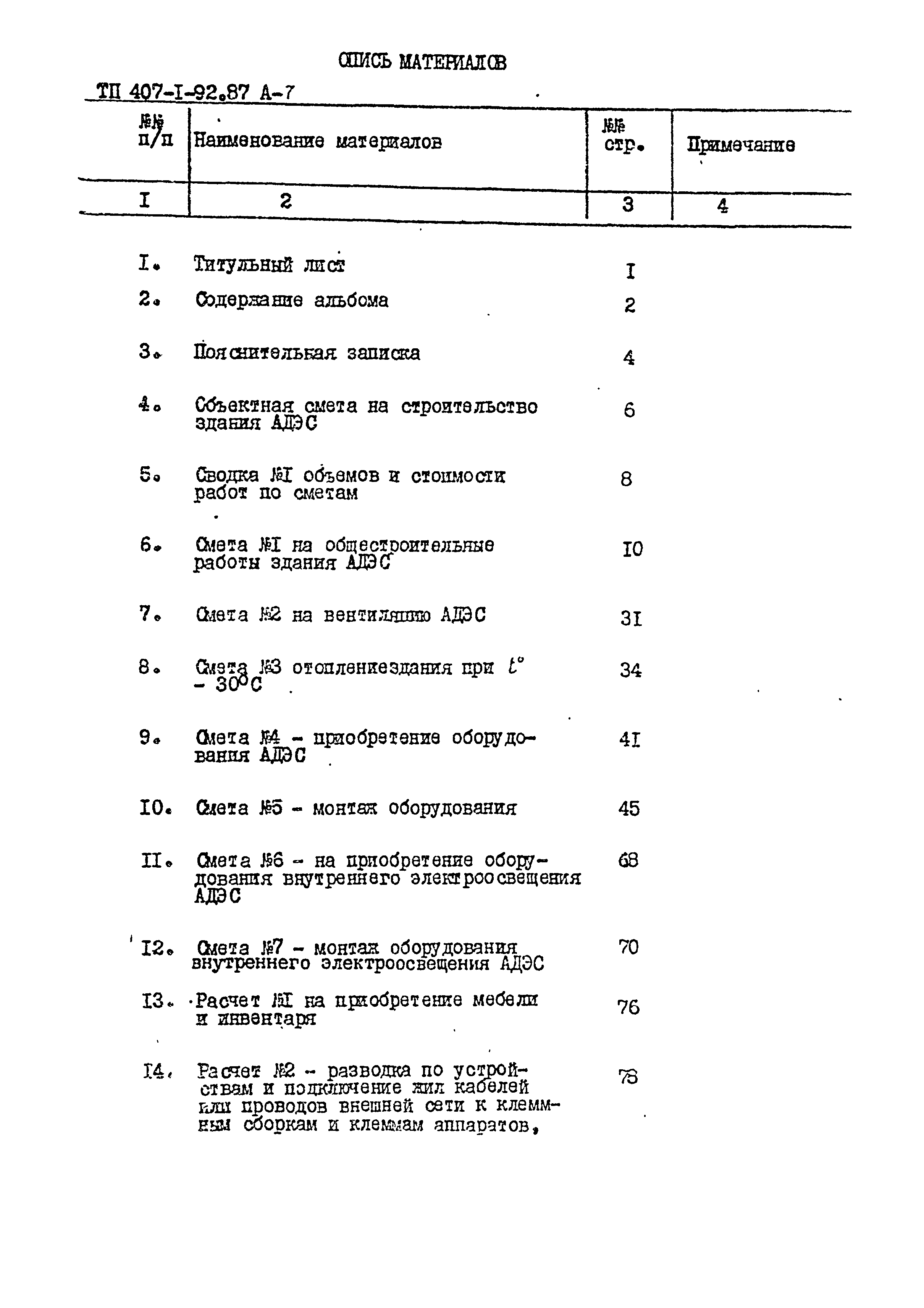 Типовой проект 407-1-92.87