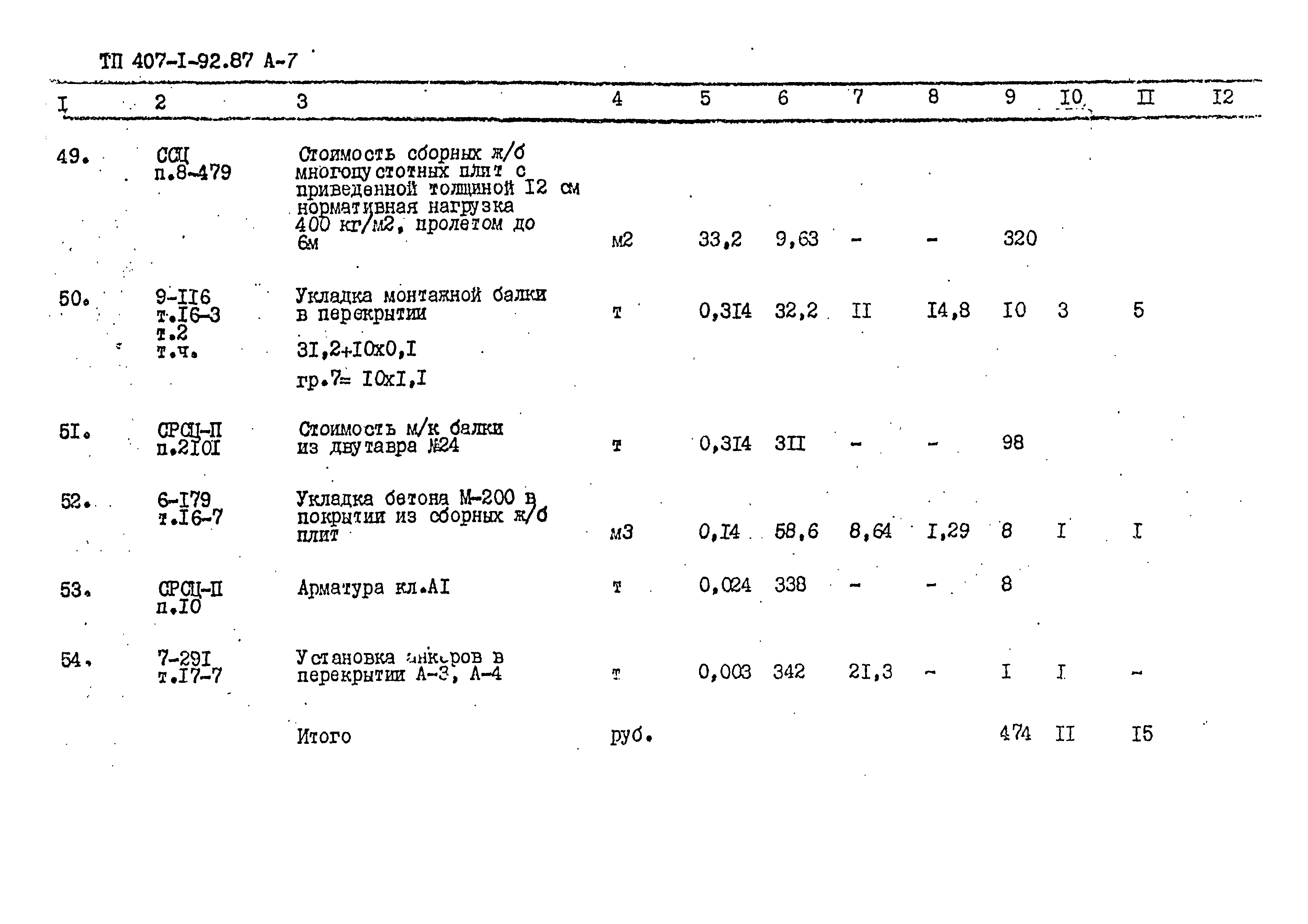Типовой проект 407-1-92.87