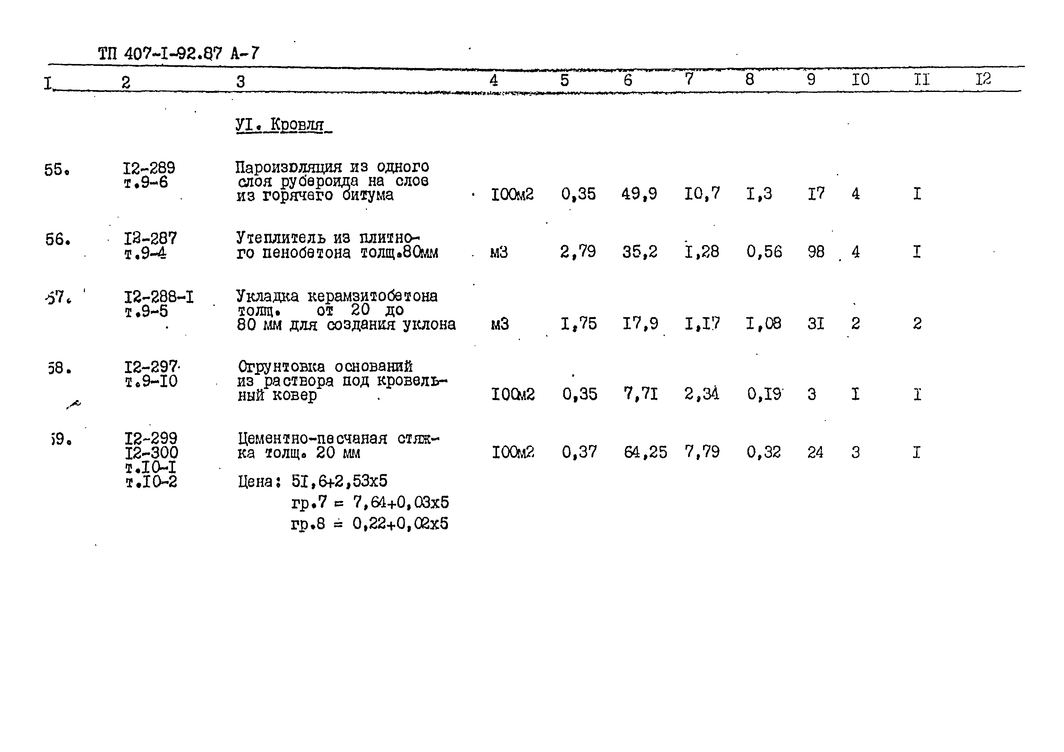 Типовой проект 407-1-92.87