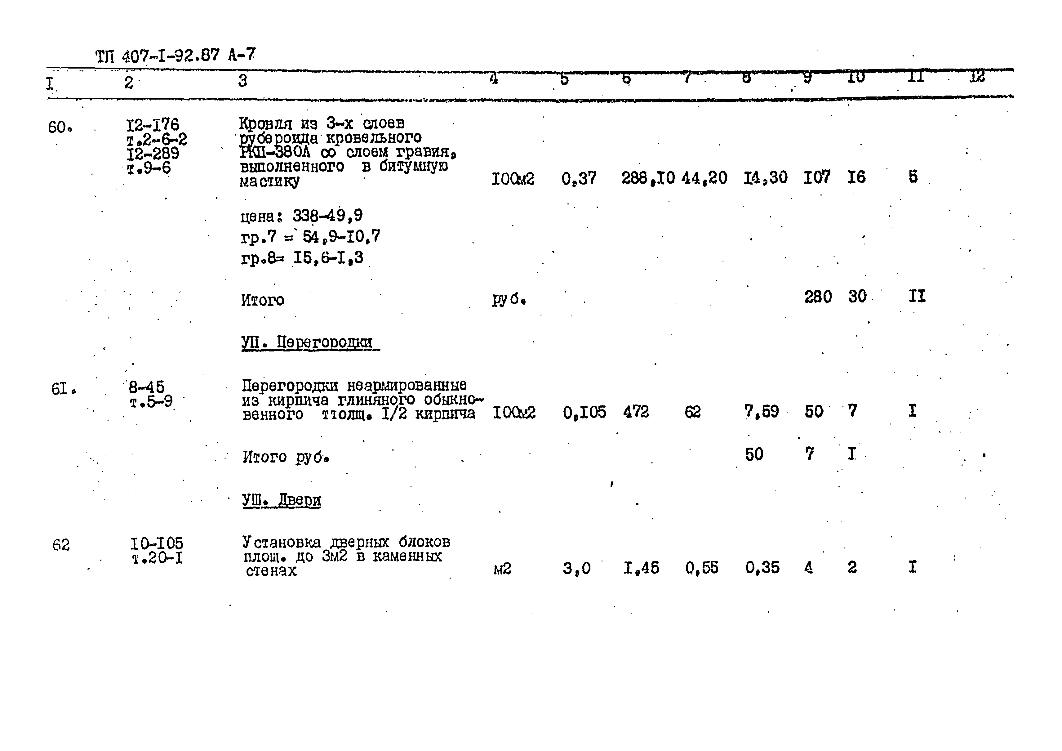 Типовой проект 407-1-92.87