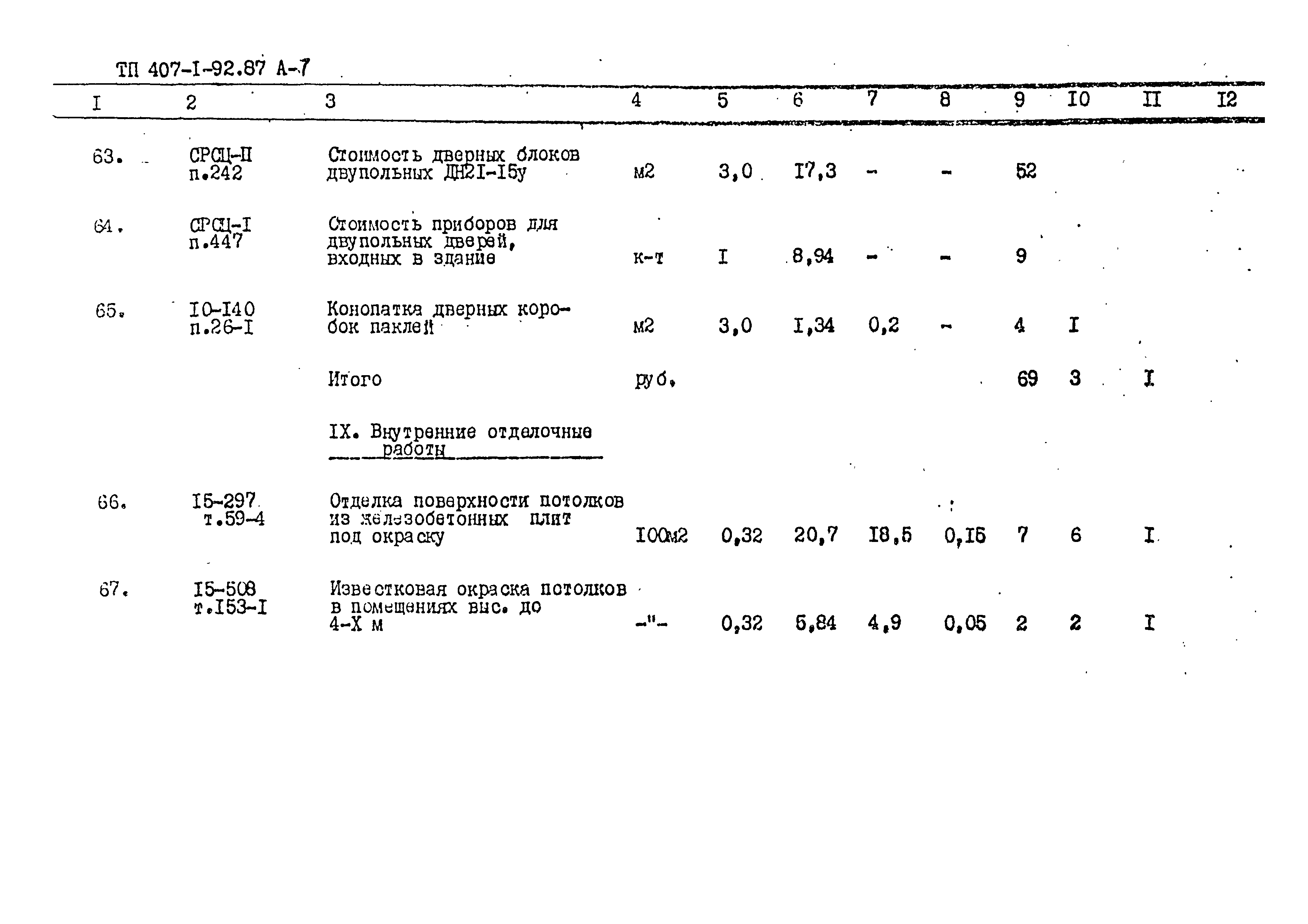 Типовой проект 407-1-92.87