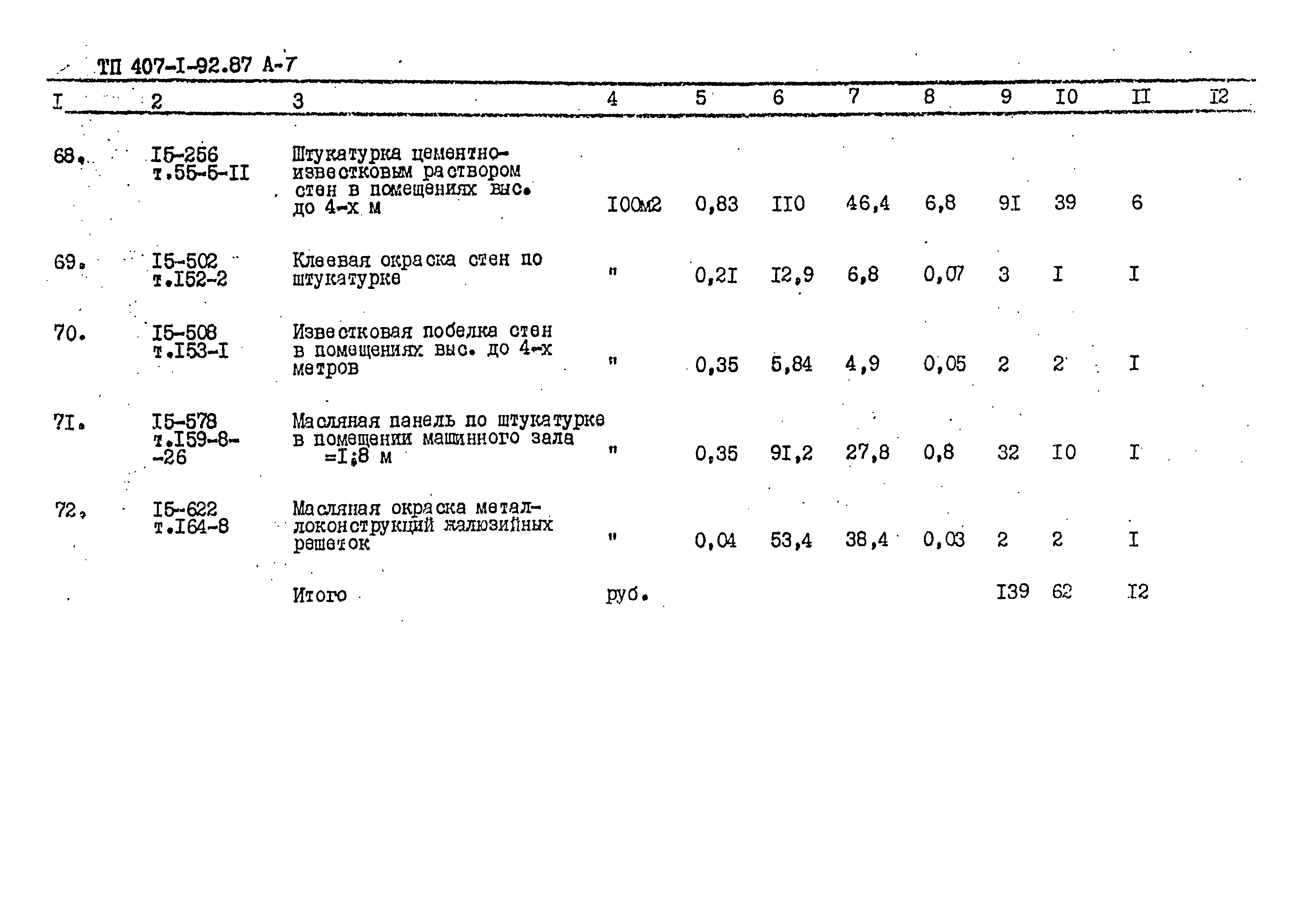 Типовой проект 407-1-92.87