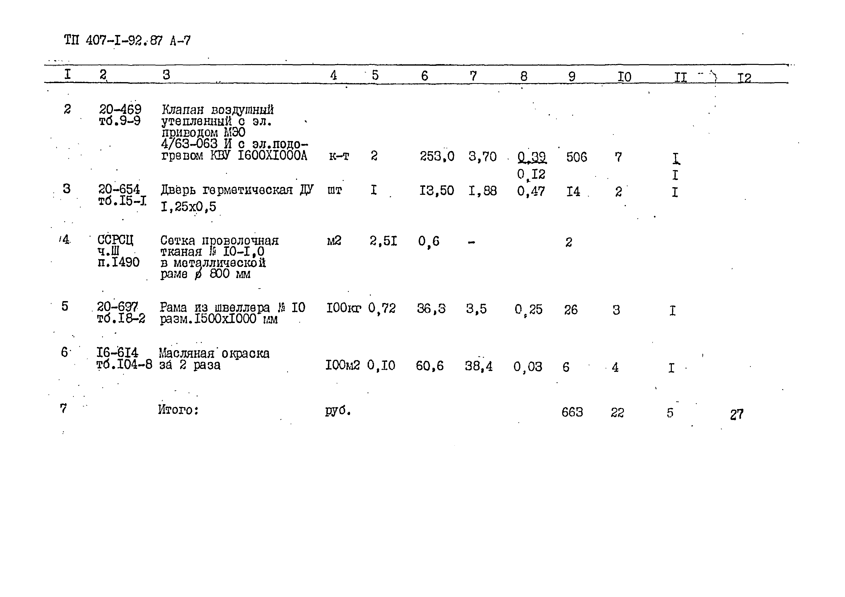 Типовой проект 407-1-92.87