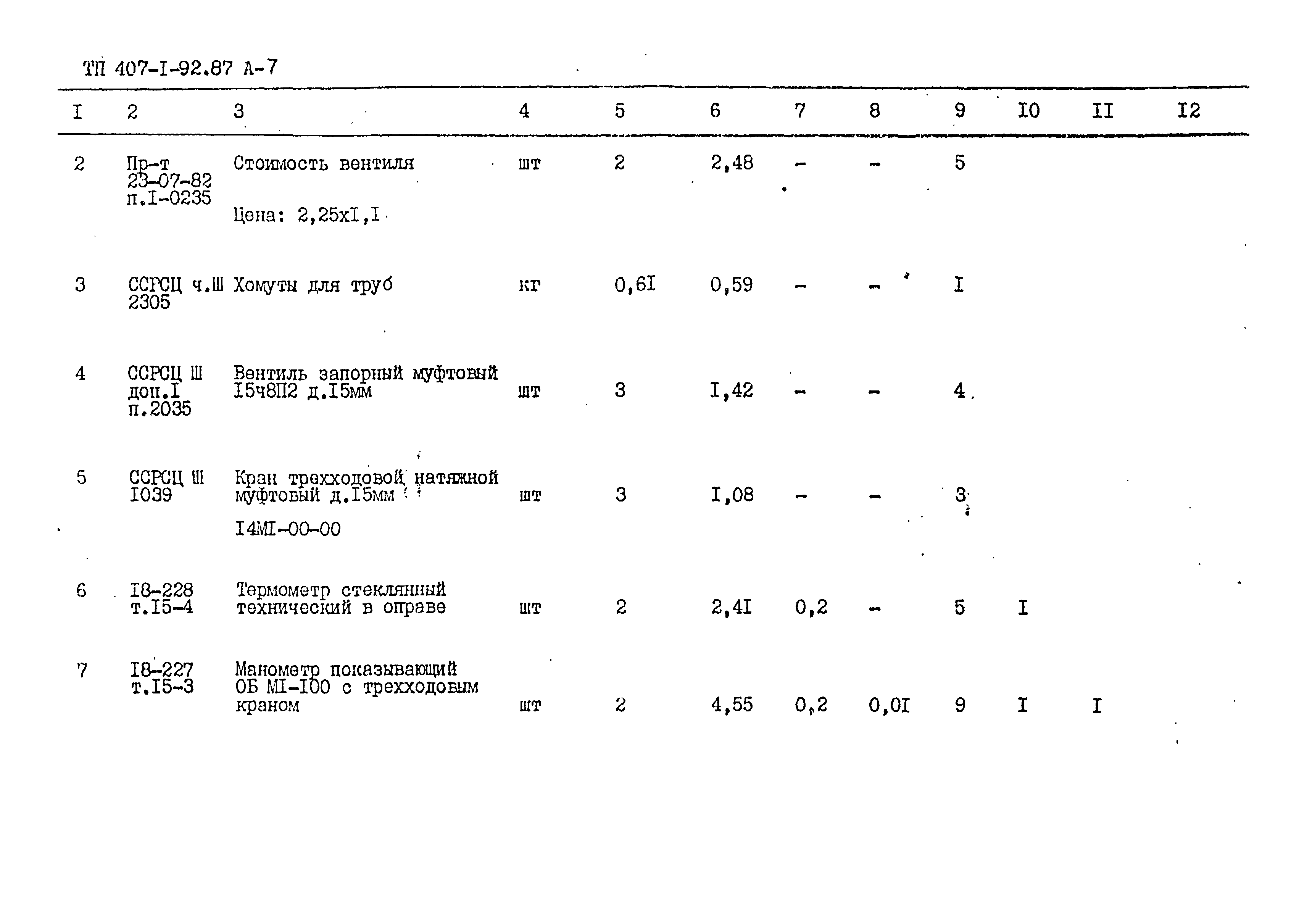 Типовой проект 407-1-92.87