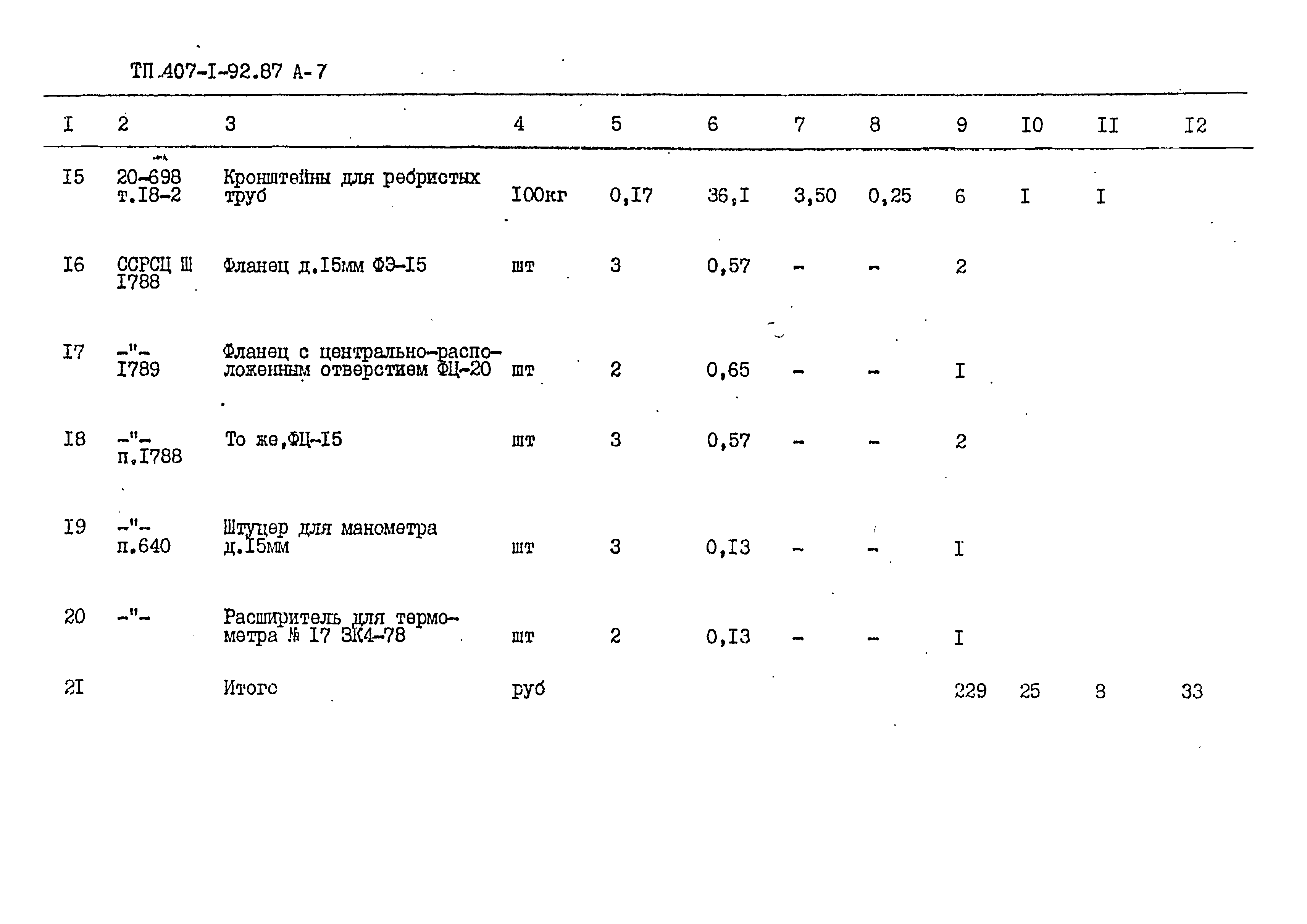 Типовой проект 407-1-92.87