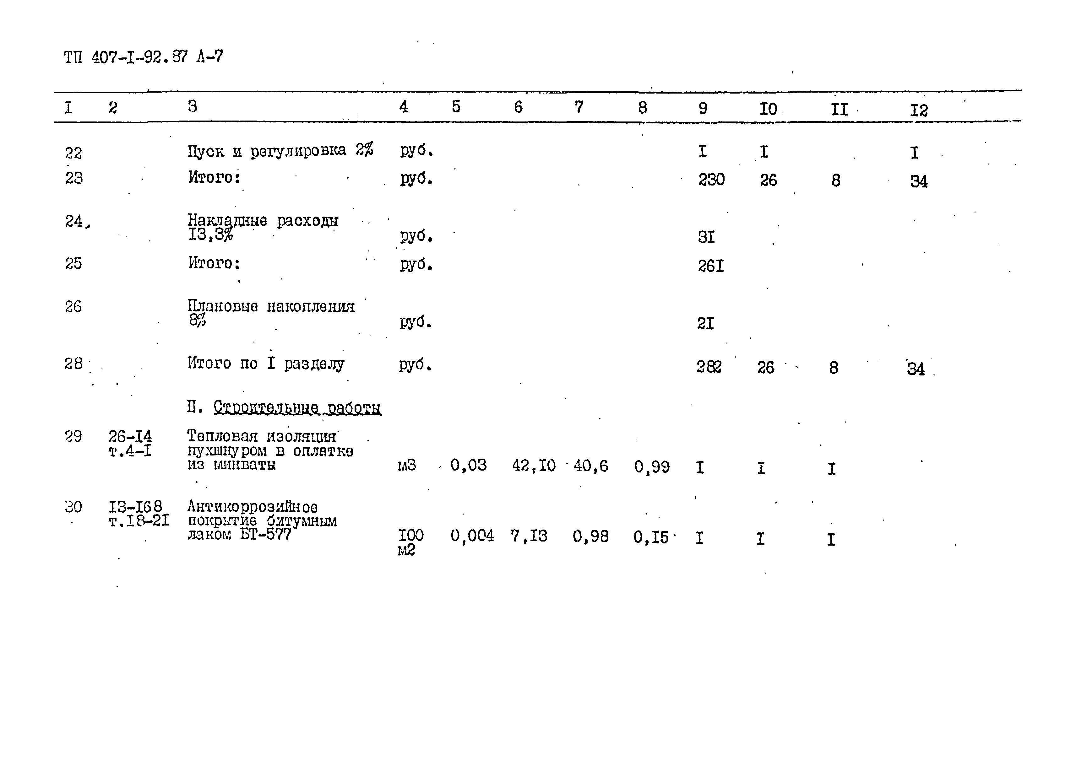 Типовой проект 407-1-92.87