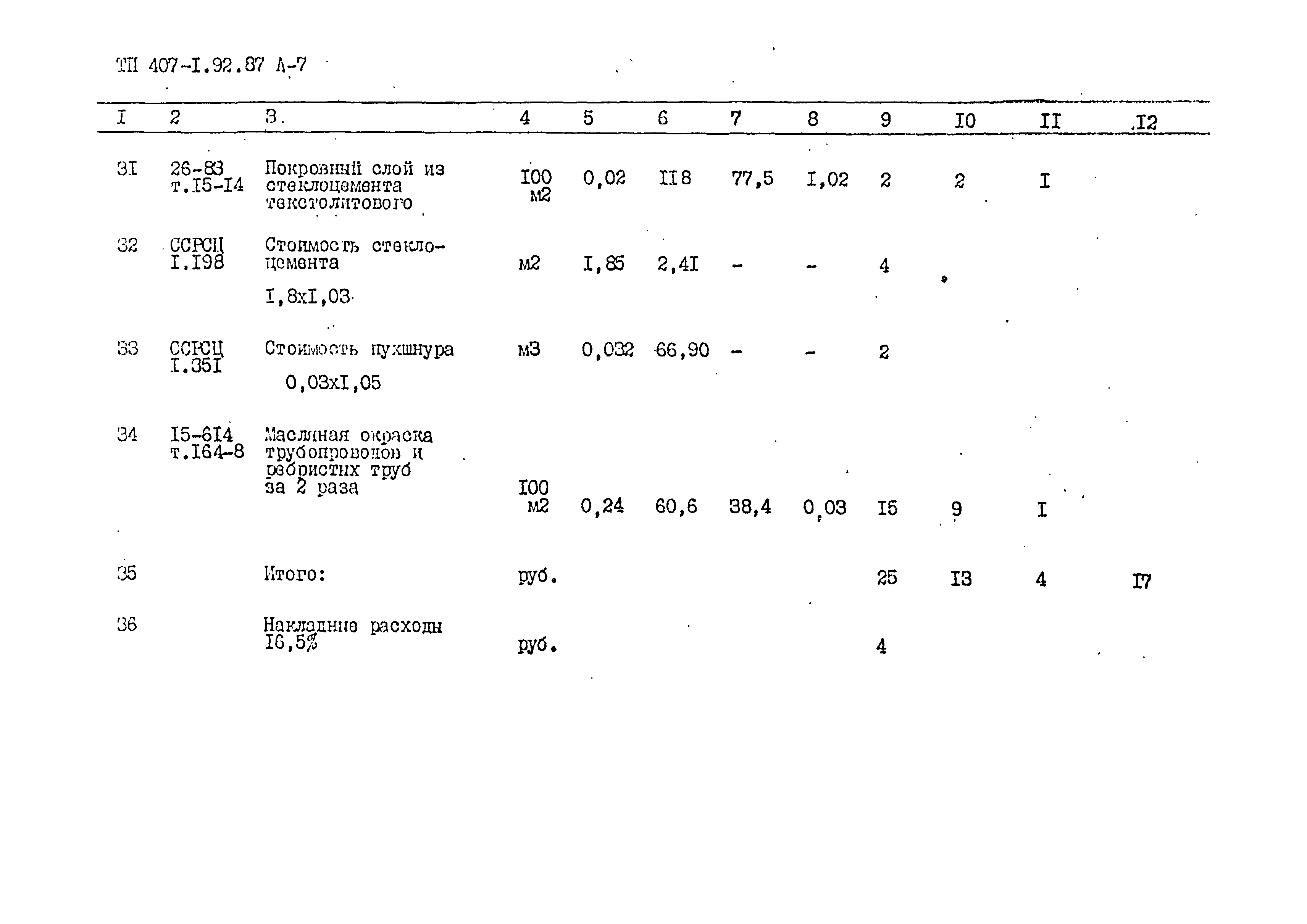 Типовой проект 407-1-92.87