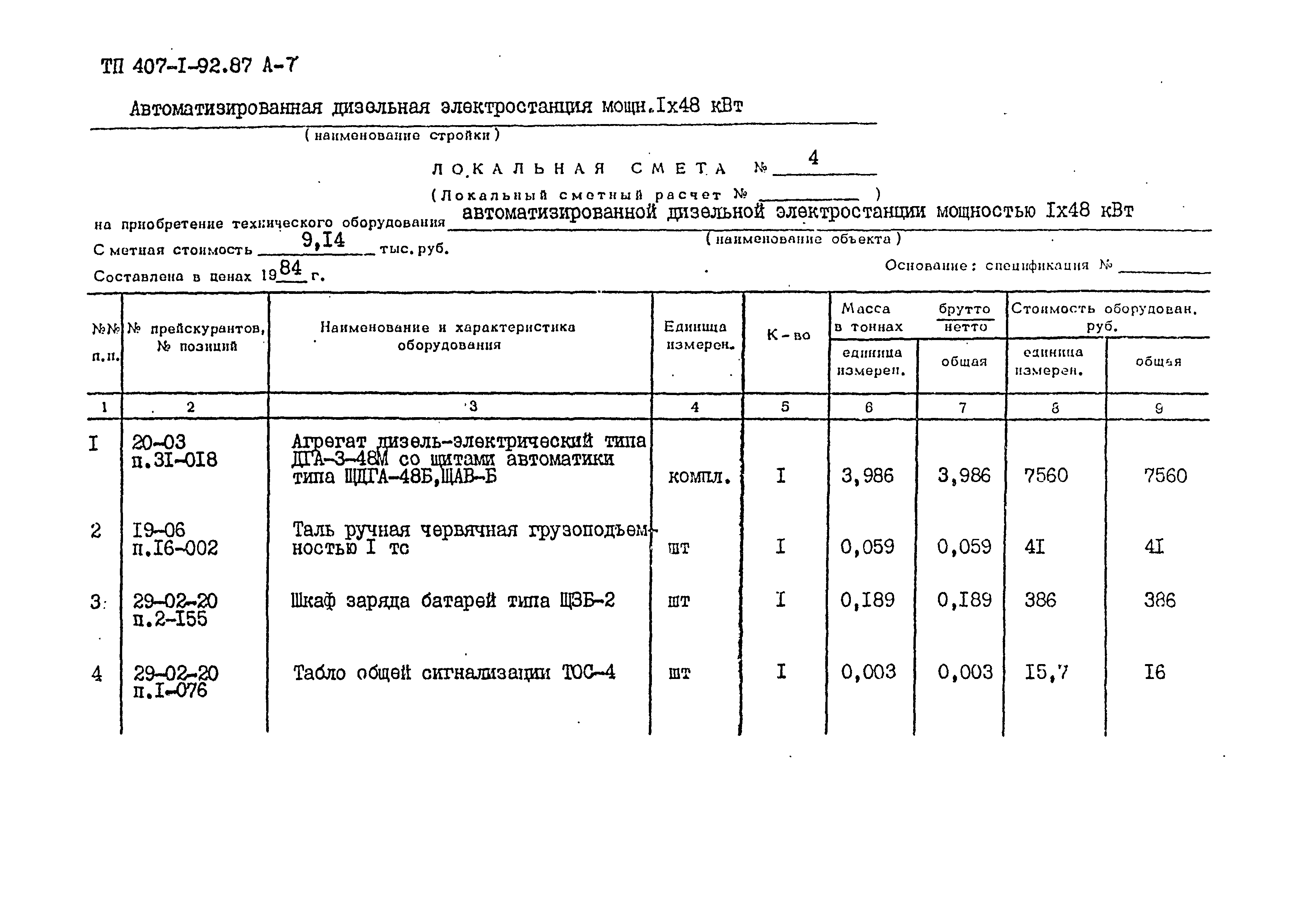 Типовой проект 407-1-92.87