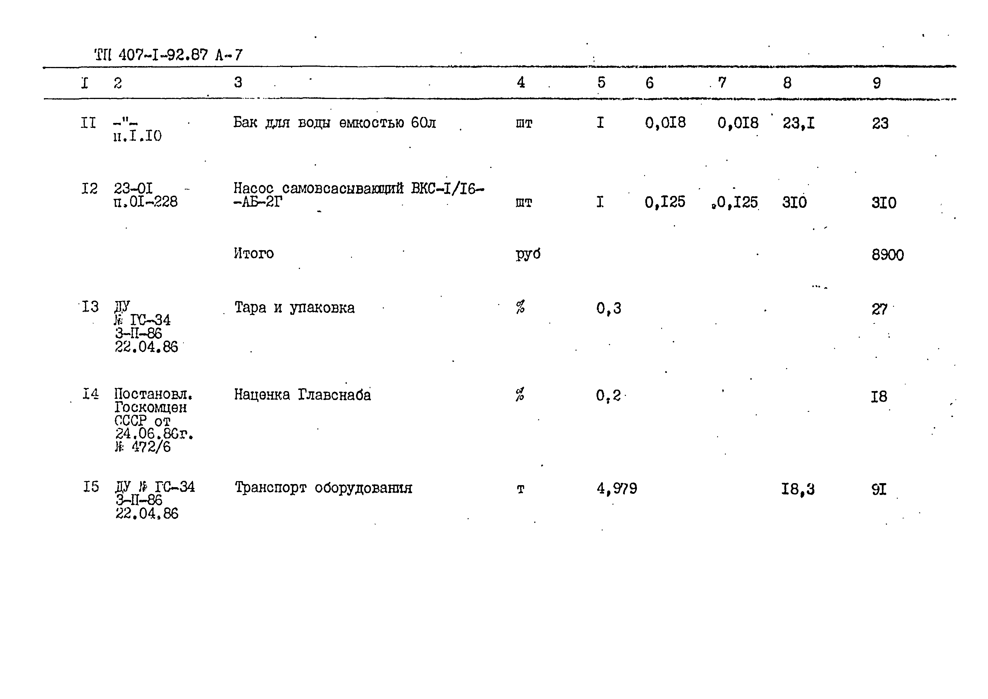 Типовой проект 407-1-92.87