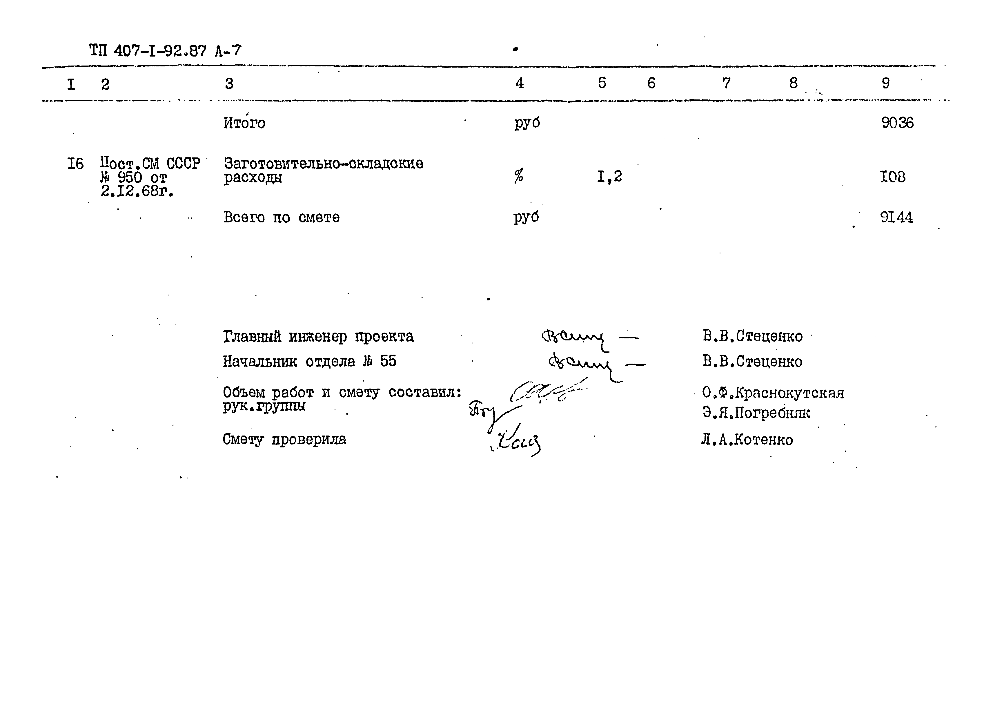 Типовой проект 407-1-92.87