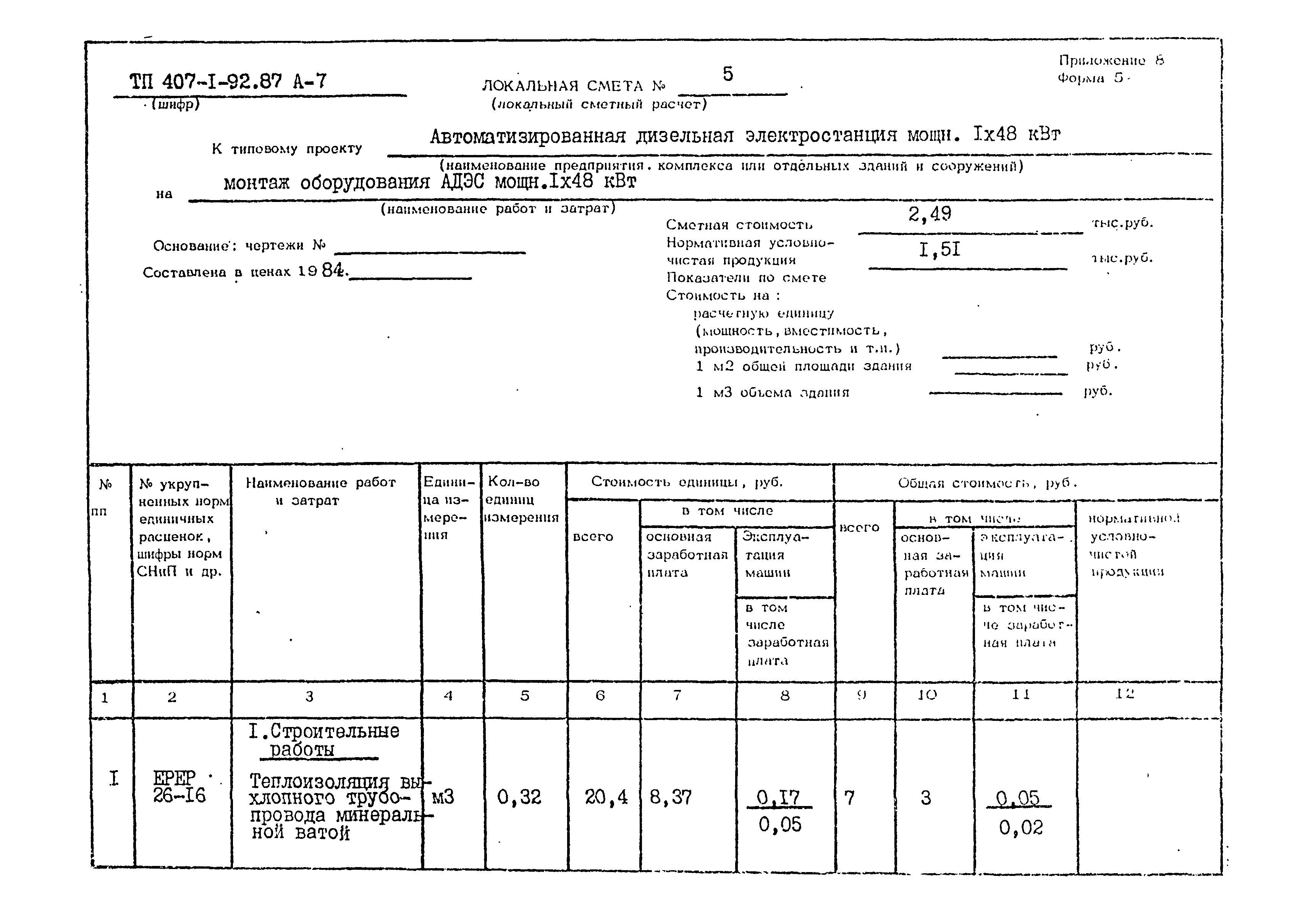 Типовой проект 407-1-92.87