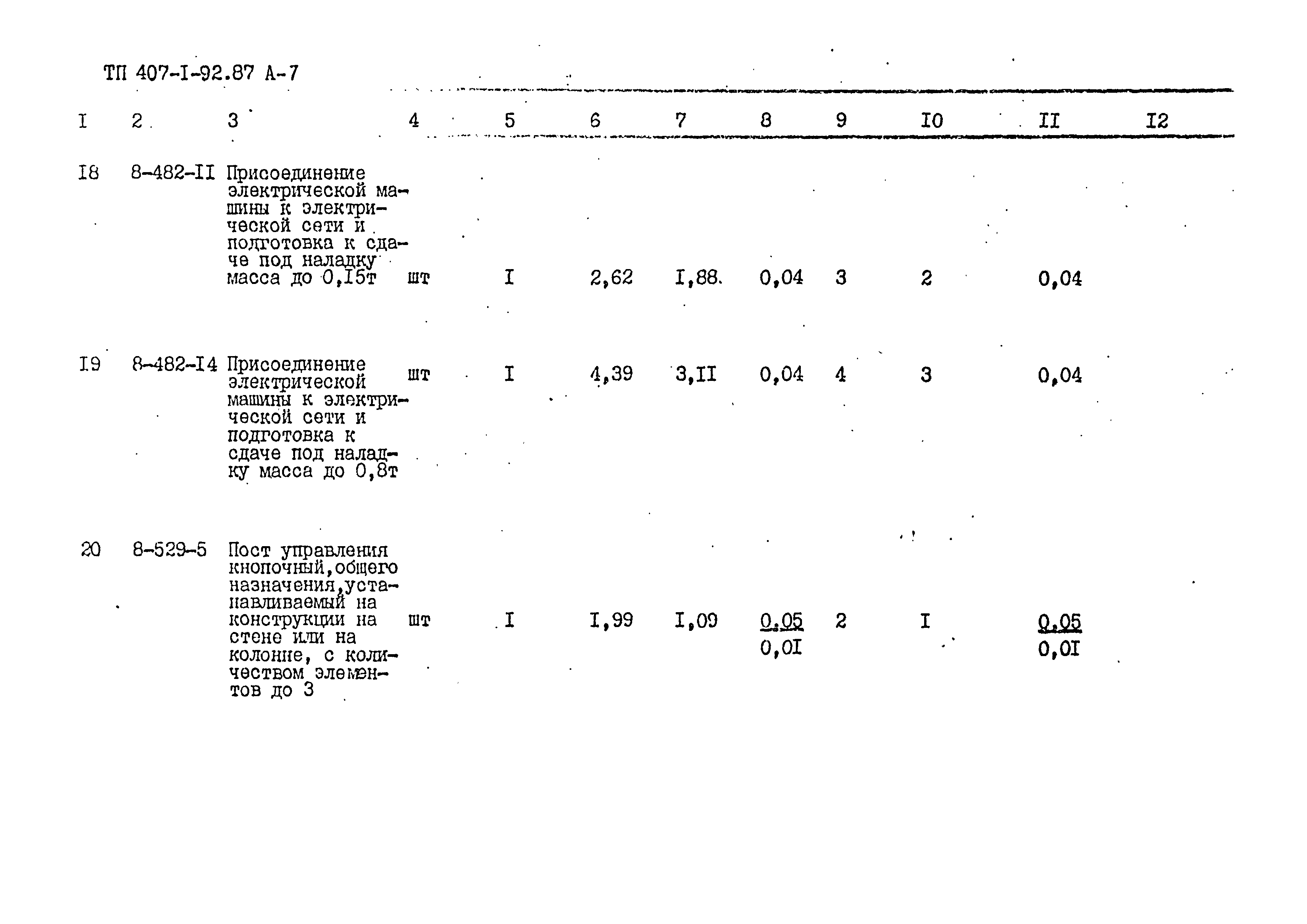 Типовой проект 407-1-92.87