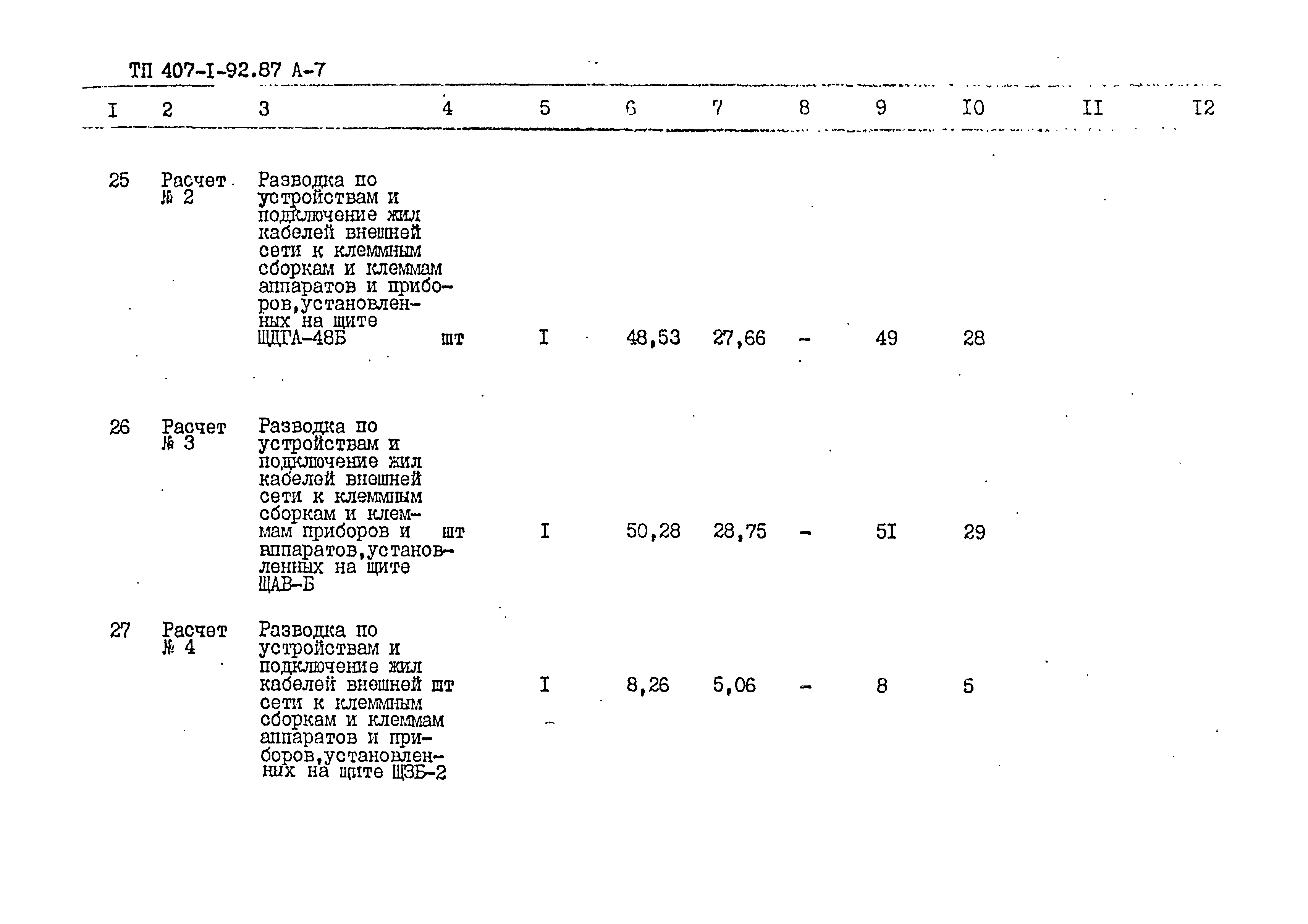 Типовой проект 407-1-92.87