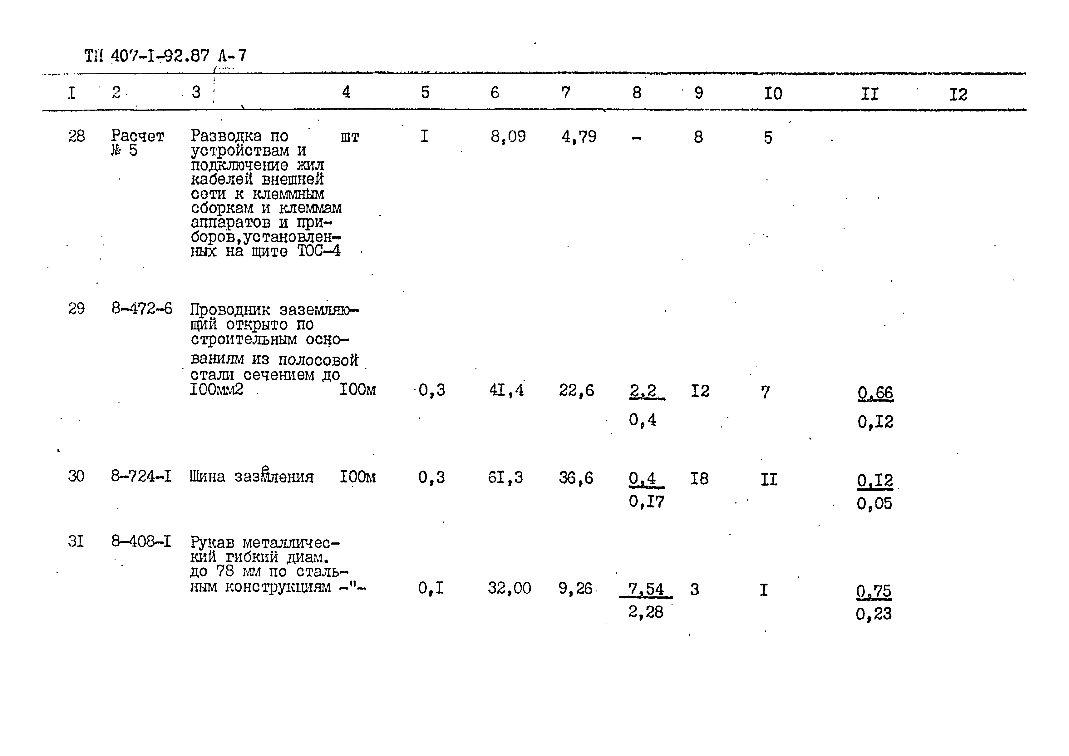 Типовой проект 407-1-92.87