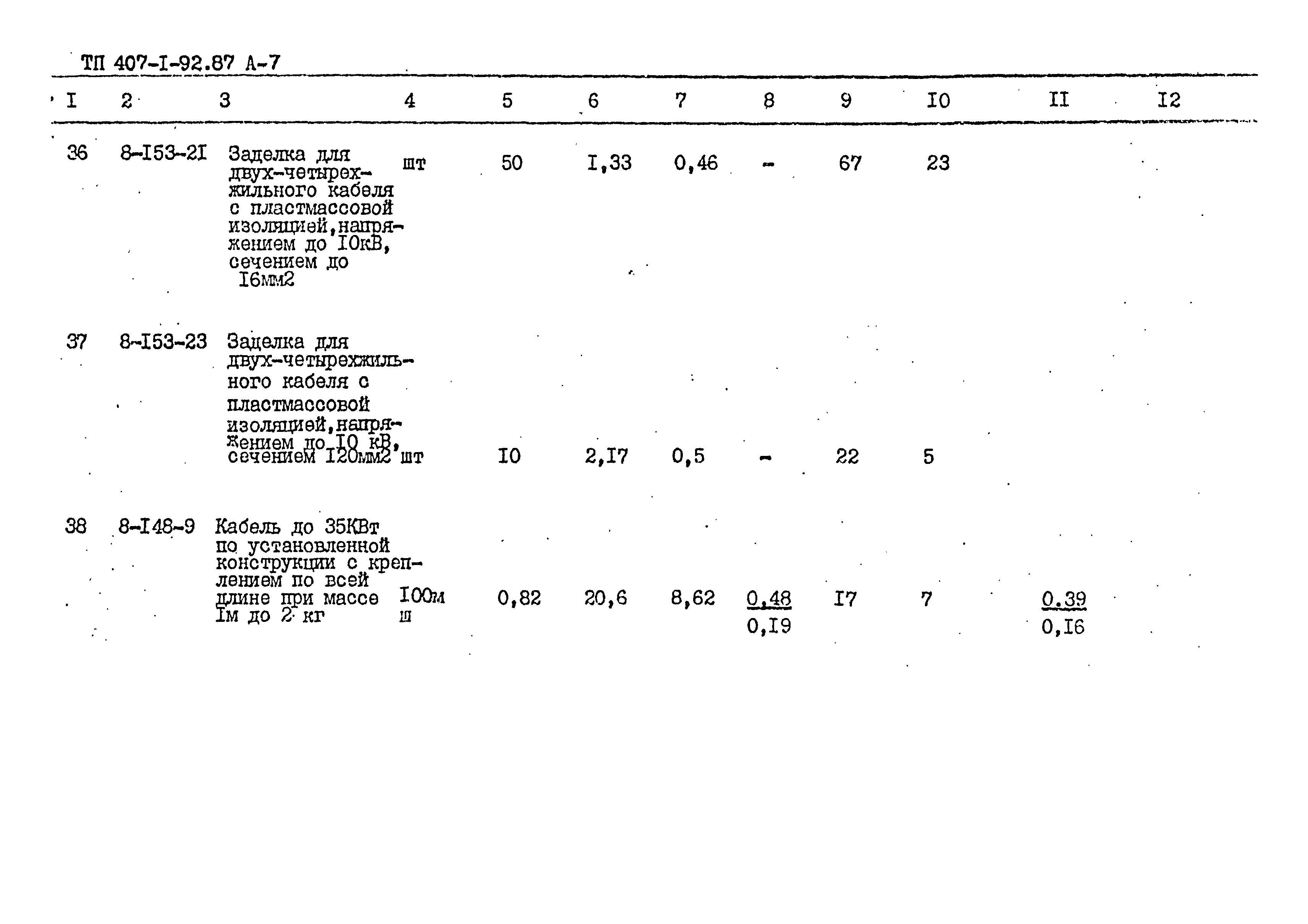 Типовой проект 407-1-92.87