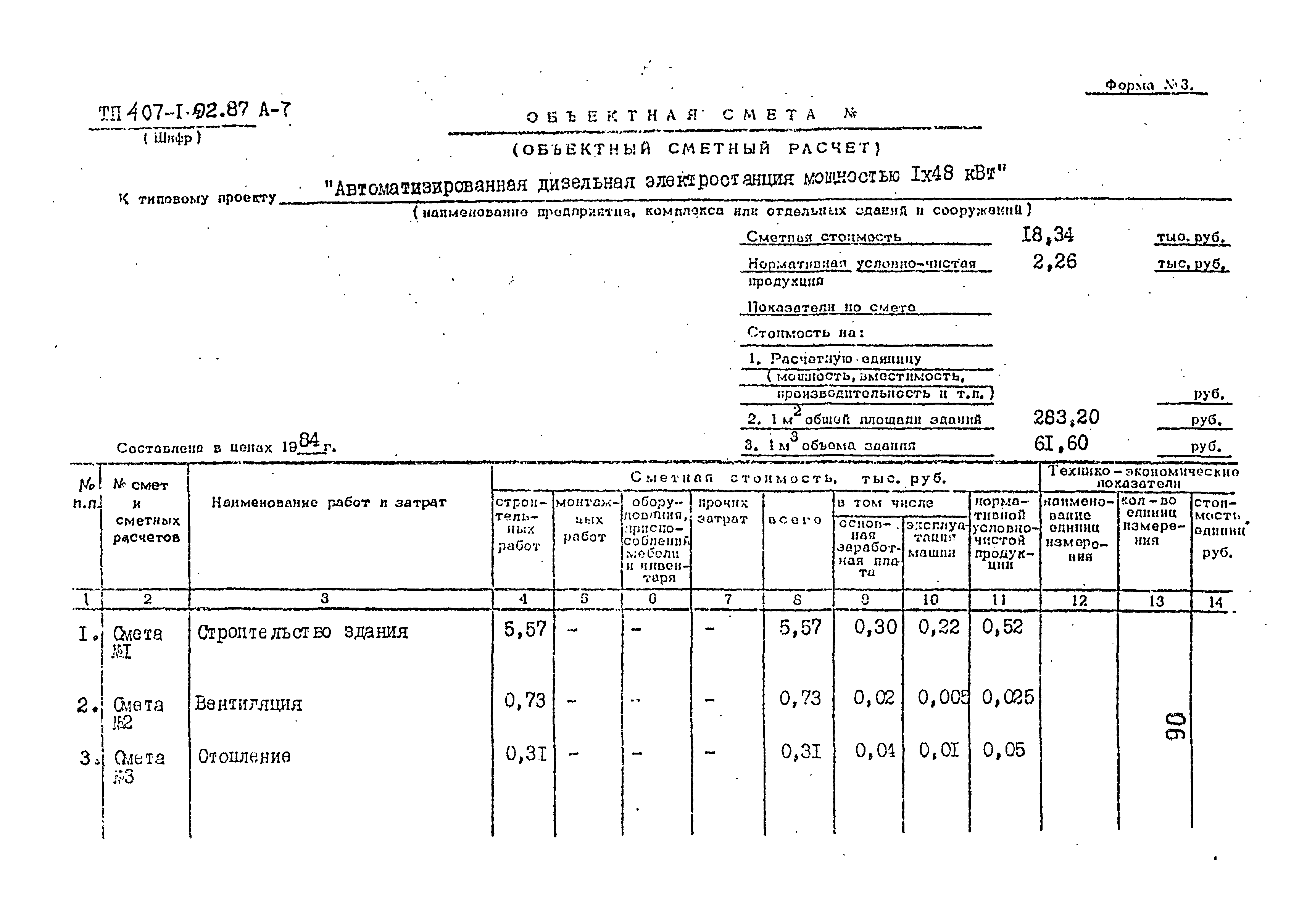 Типовой проект 407-1-92.87