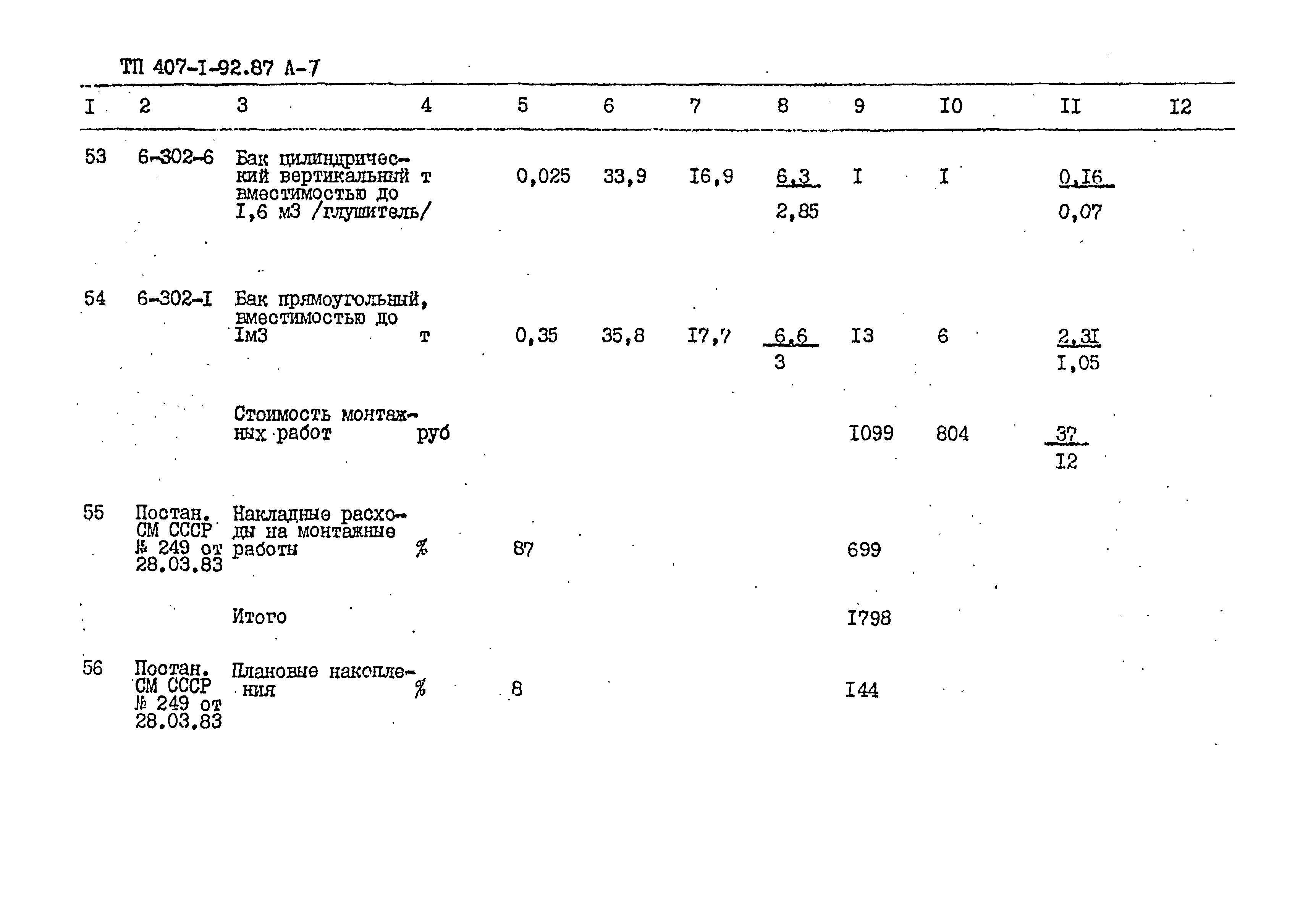 Типовой проект 407-1-92.87