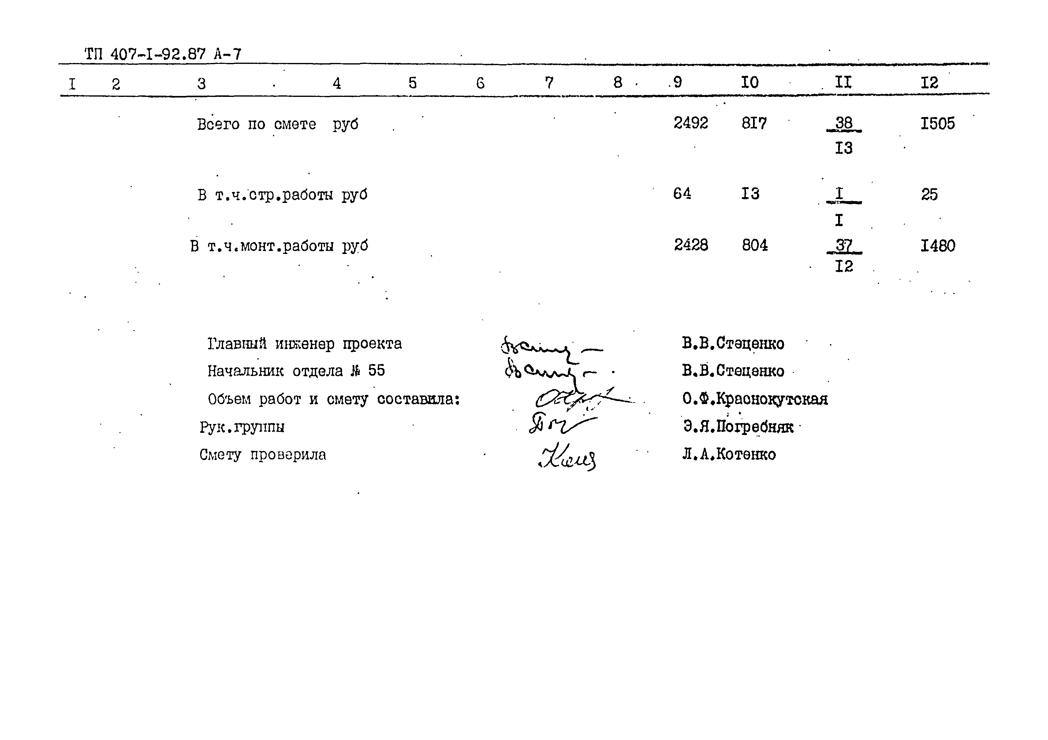 Типовой проект 407-1-92.87