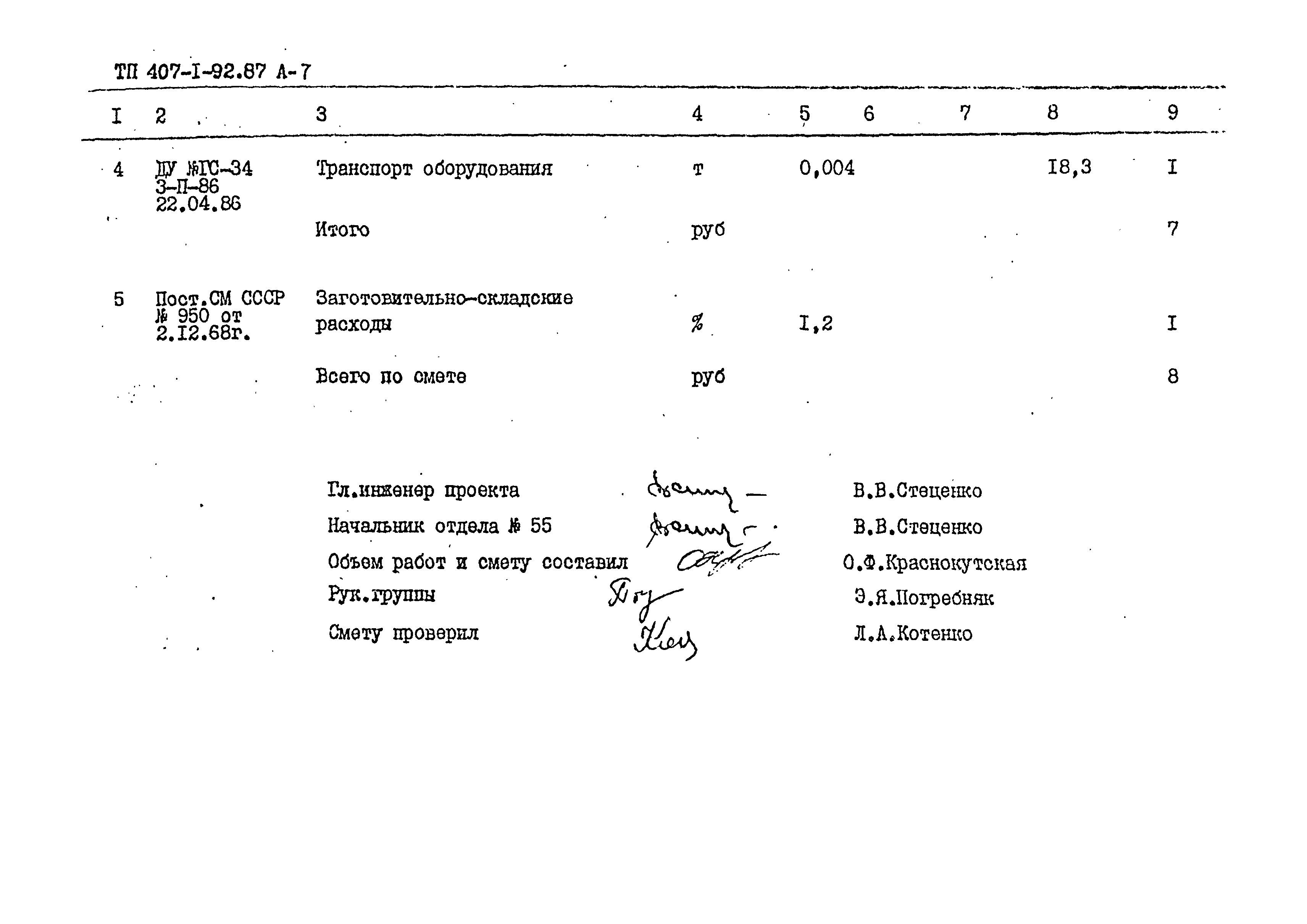 Типовой проект 407-1-92.87