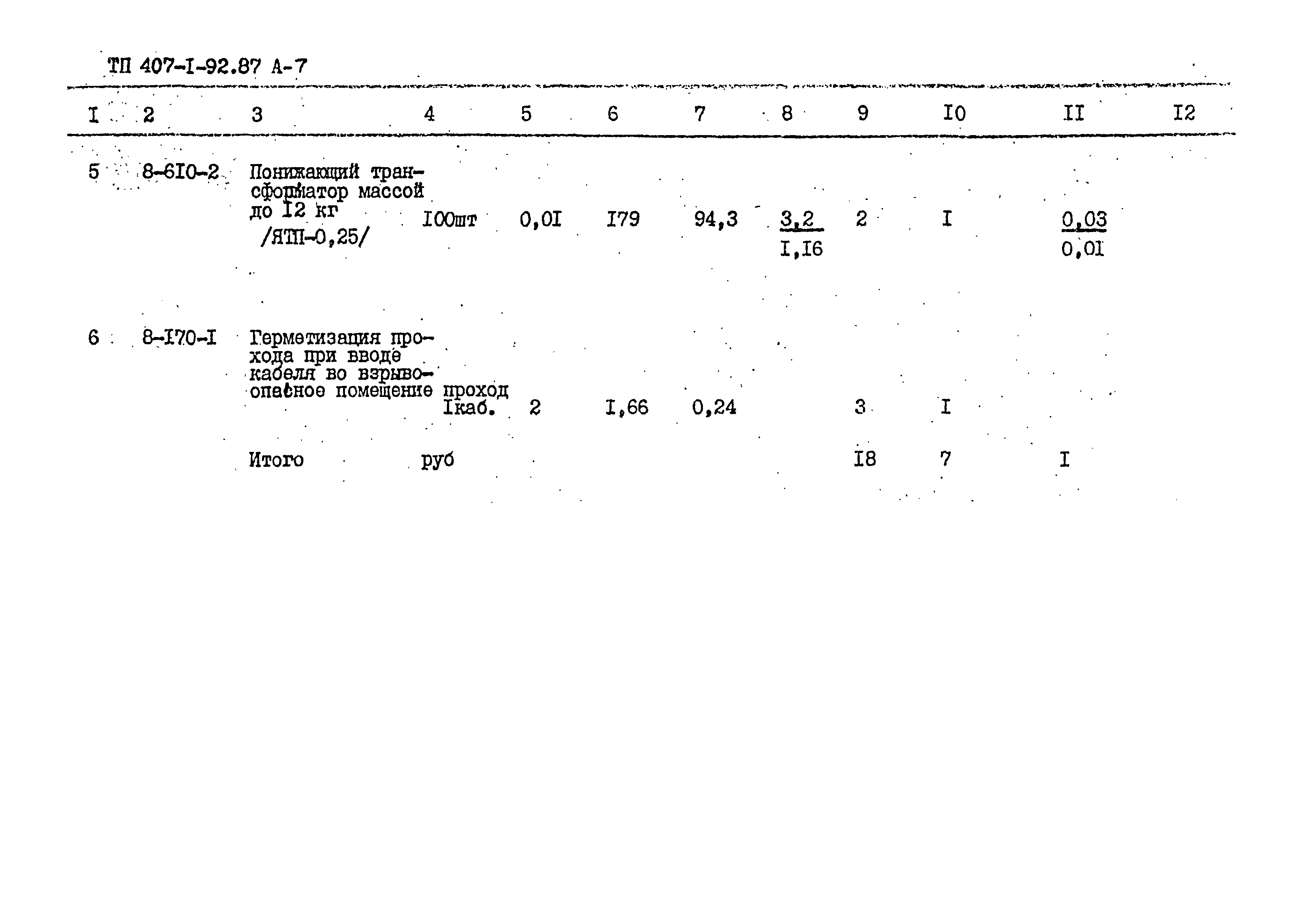 Типовой проект 407-1-92.87