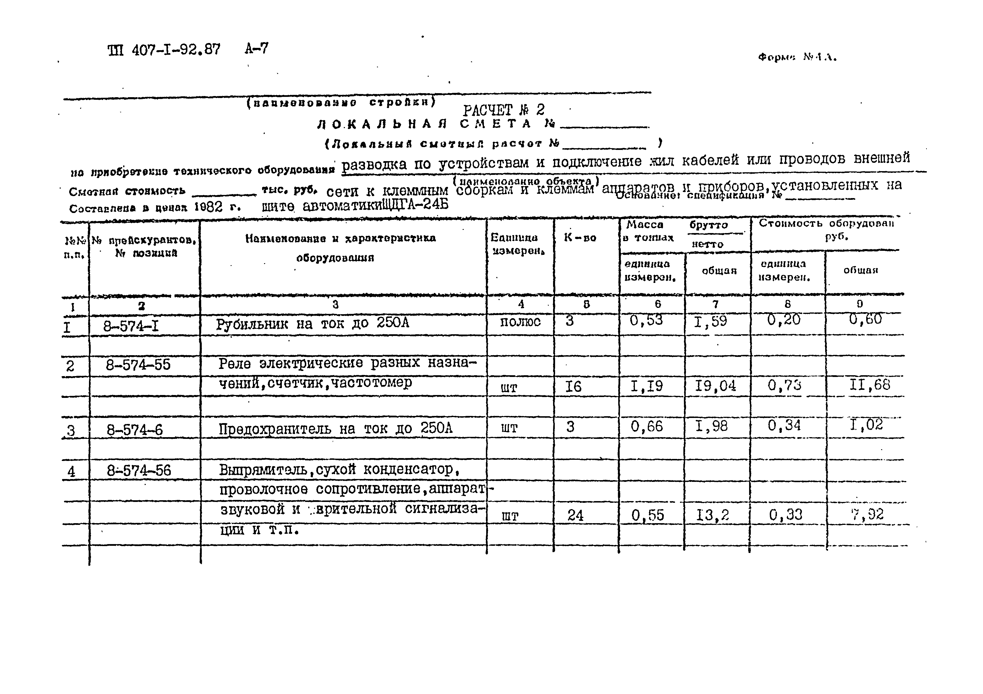 Типовой проект 407-1-92.87