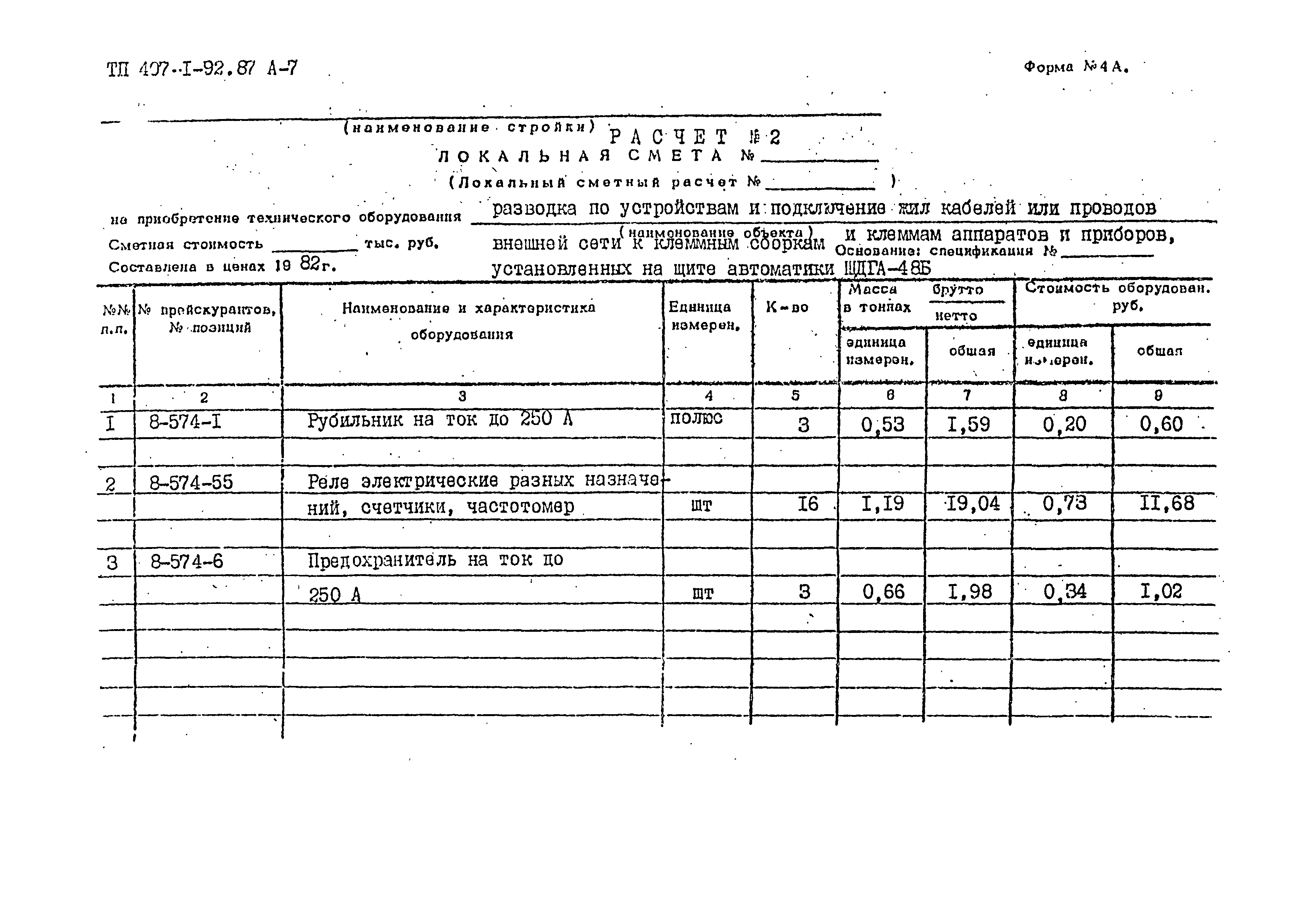 Типовой проект 407-1-92.87