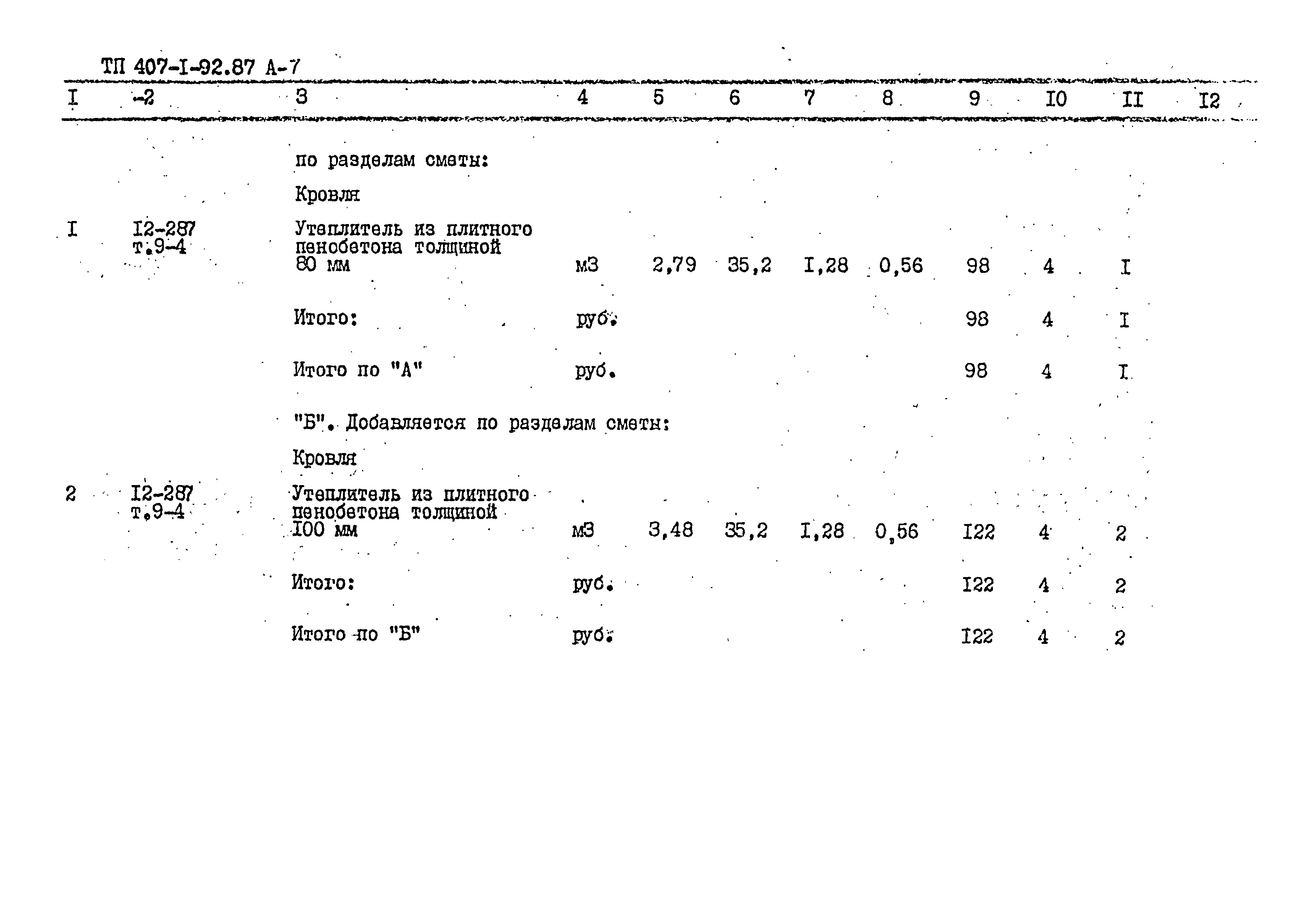 Типовой проект 407-1-92.87