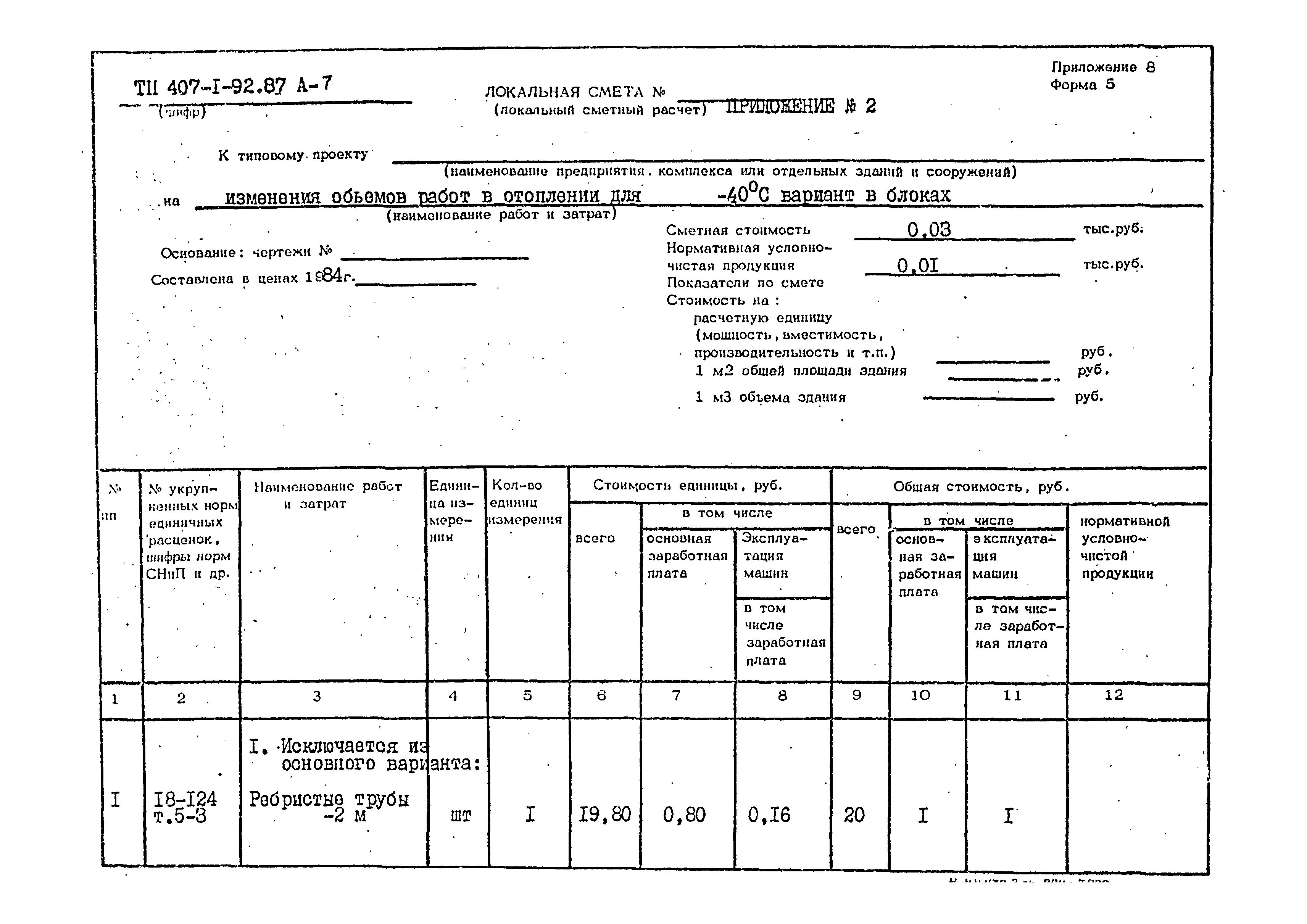 Типовой проект 407-1-92.87