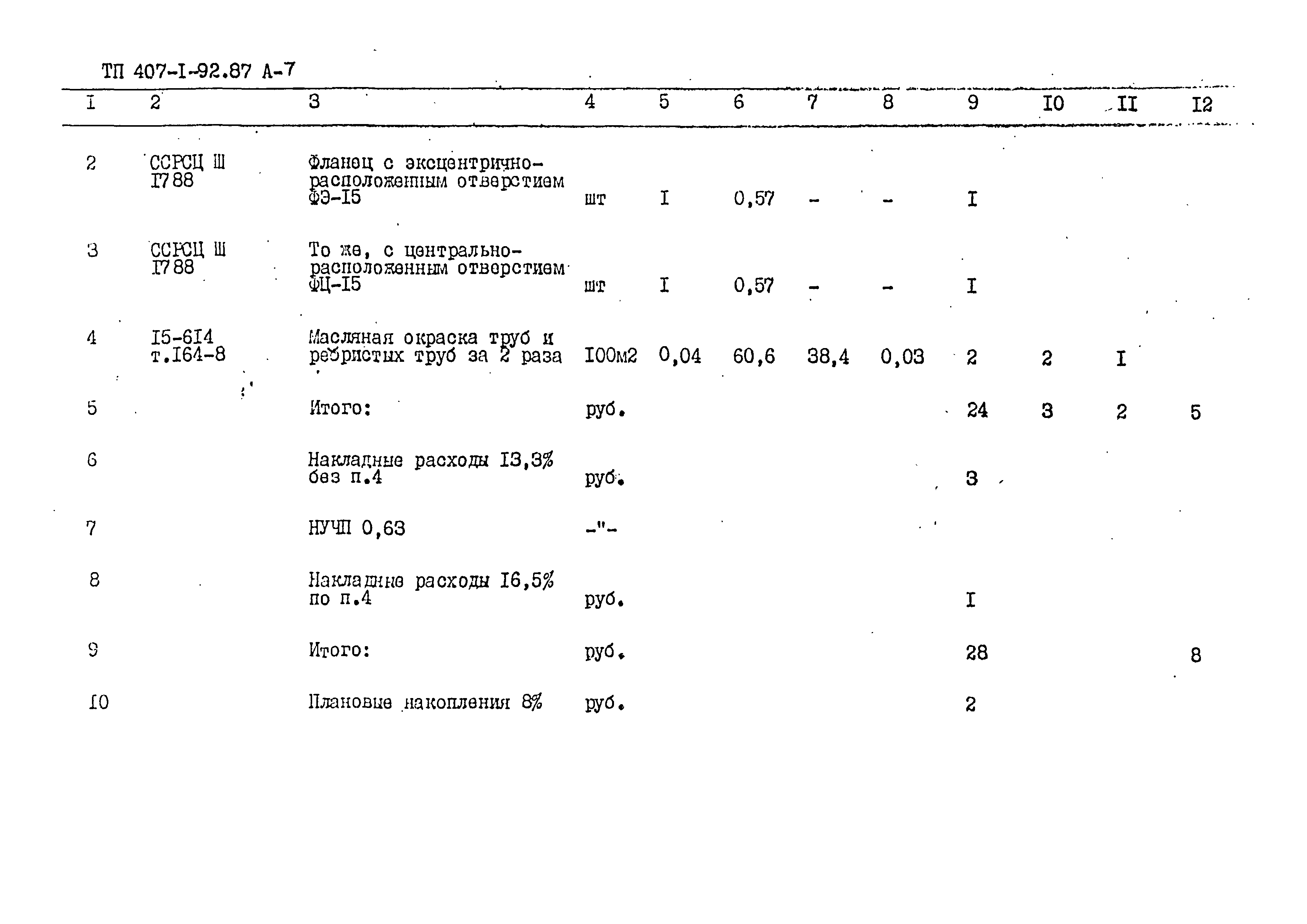 Типовой проект 407-1-92.87